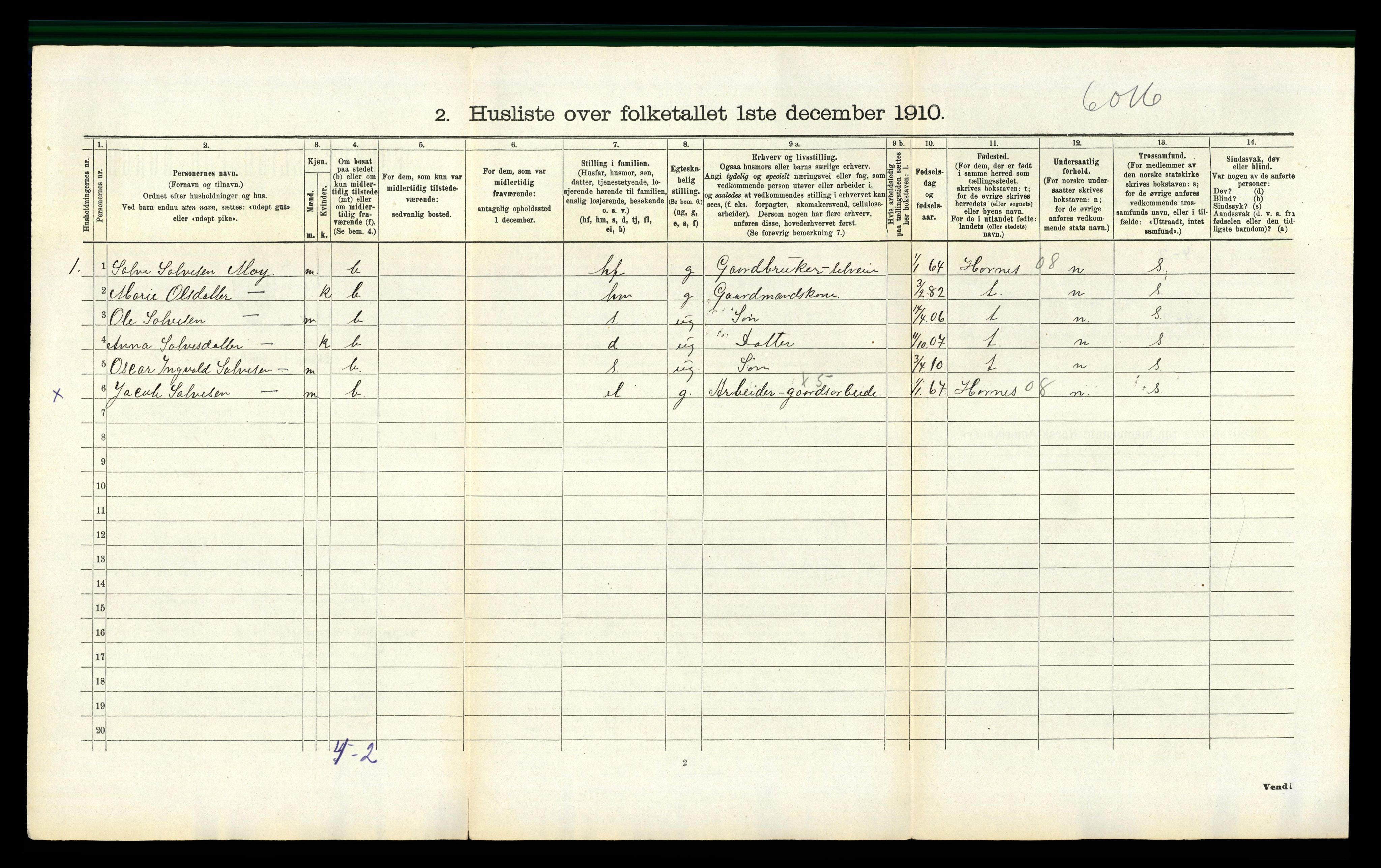 RA, 1910 census for Bjelland, 1910, p. 261