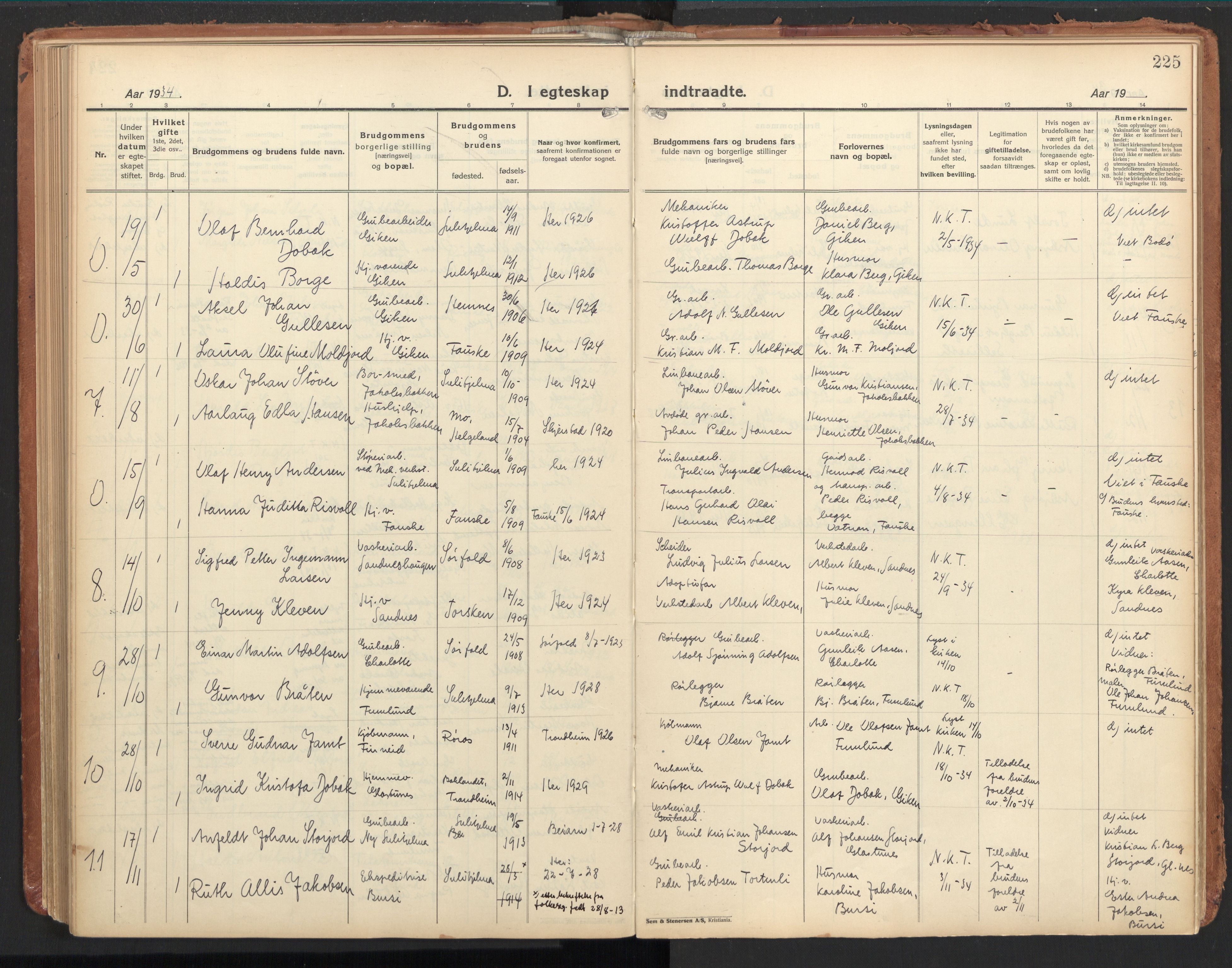 Ministerialprotokoller, klokkerbøker og fødselsregistre - Nordland, AV/SAT-A-1459/850/L0716: Curate's parish register no. 850B06, 1924-1938, p. 225