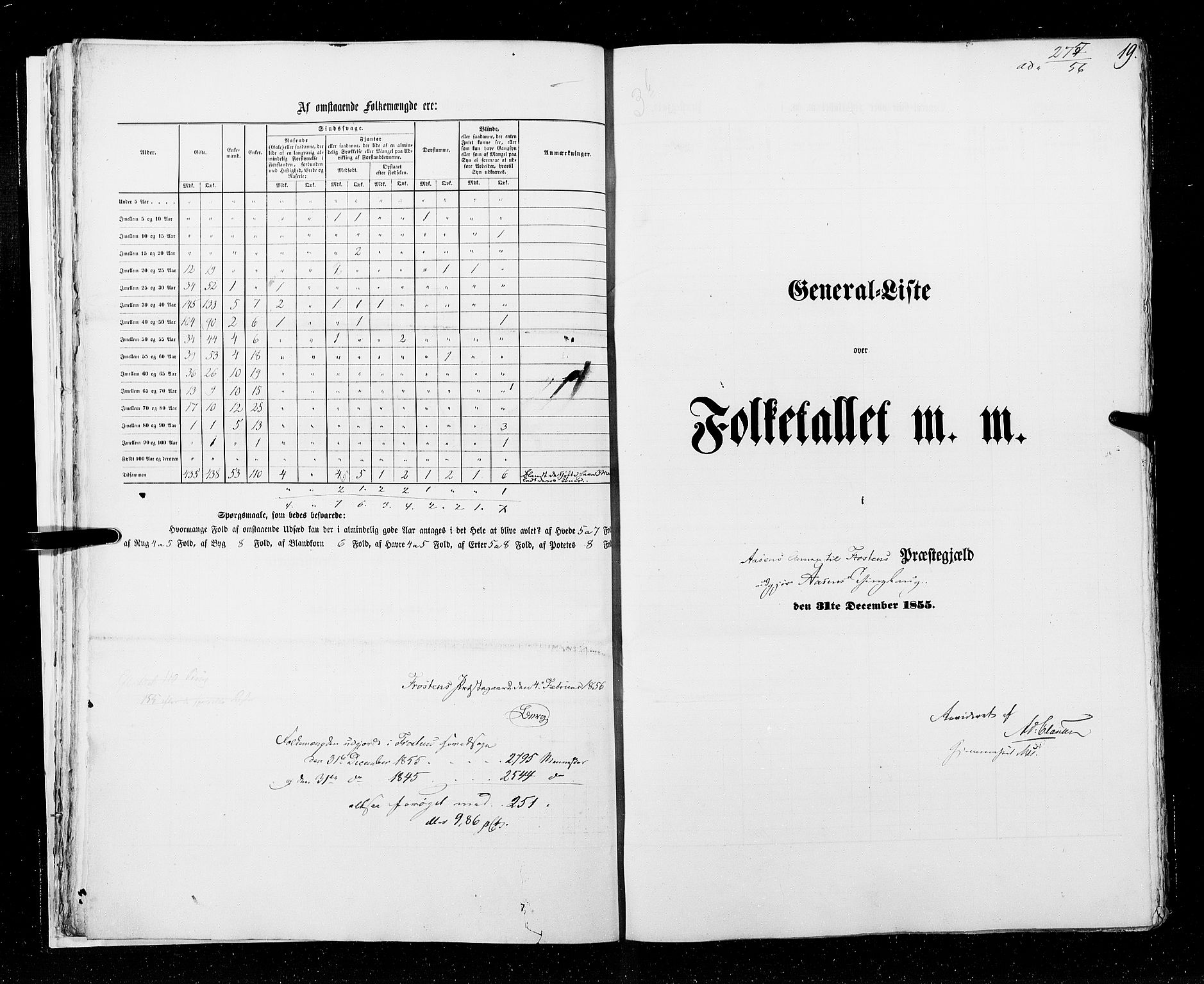 RA, Census 1855, vol. 6A: Nordre Trondhjem amt og Nordland amt, 1855, p. 19