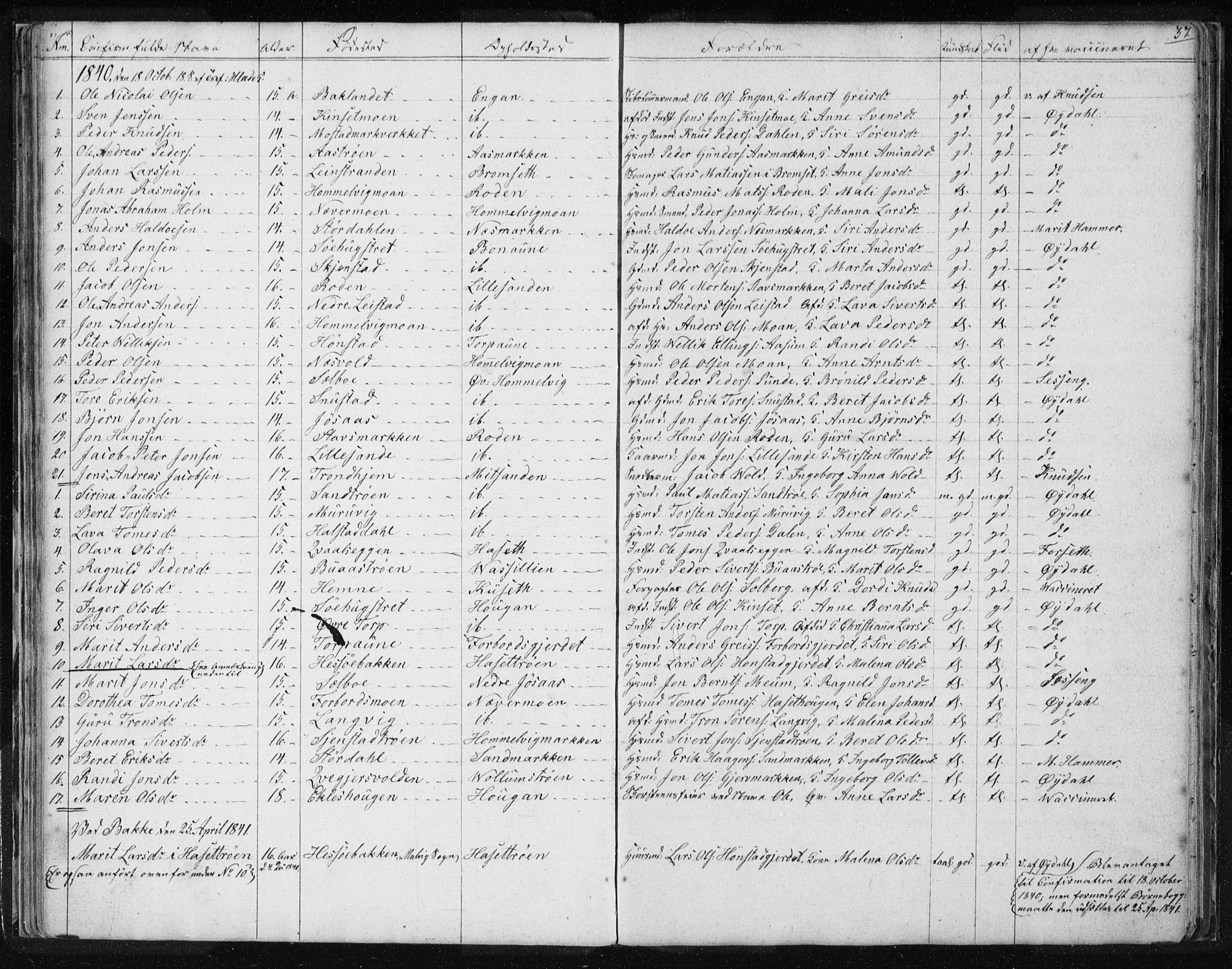 Ministerialprotokoller, klokkerbøker og fødselsregistre - Sør-Trøndelag, AV/SAT-A-1456/616/L0405: Parish register (official) no. 616A02, 1831-1842, p. 37