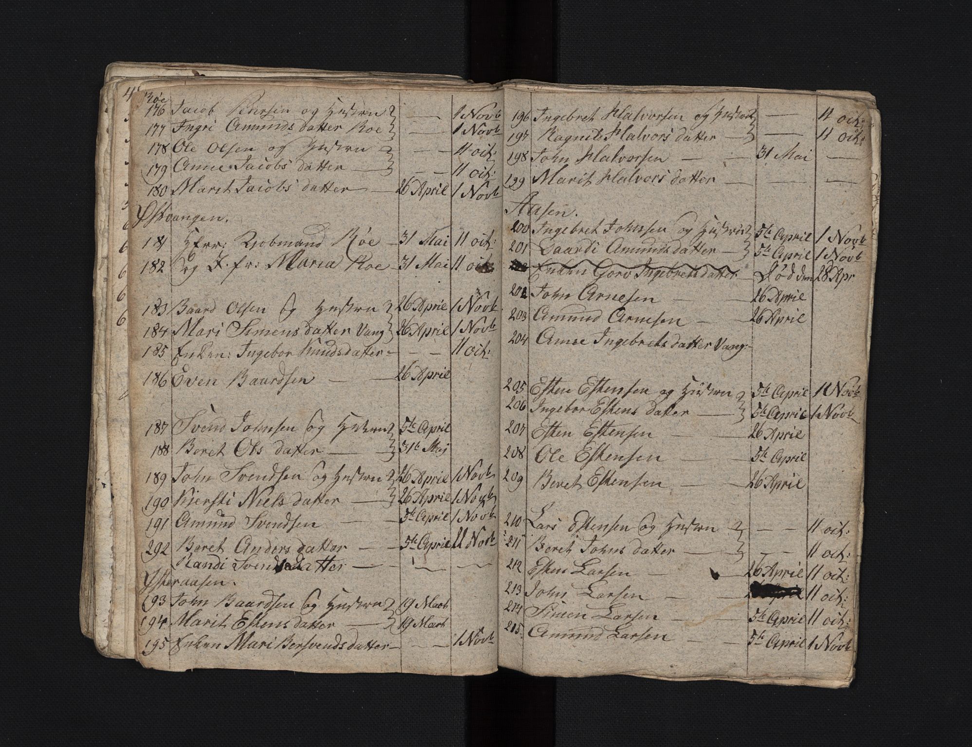 Tolga prestekontor, AV/SAH-PREST-062/L/L0021: Parish register (copy) no. 21, 1804-1823