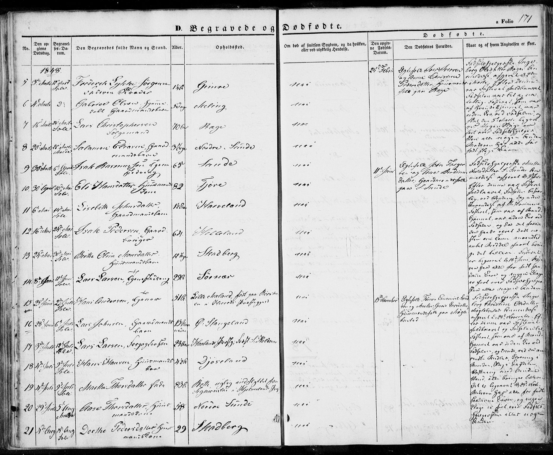 Håland sokneprestkontor, AV/SAST-A-101802/001/30BA/L0006: Parish register (official) no. A 6, 1842-1853, p. 171