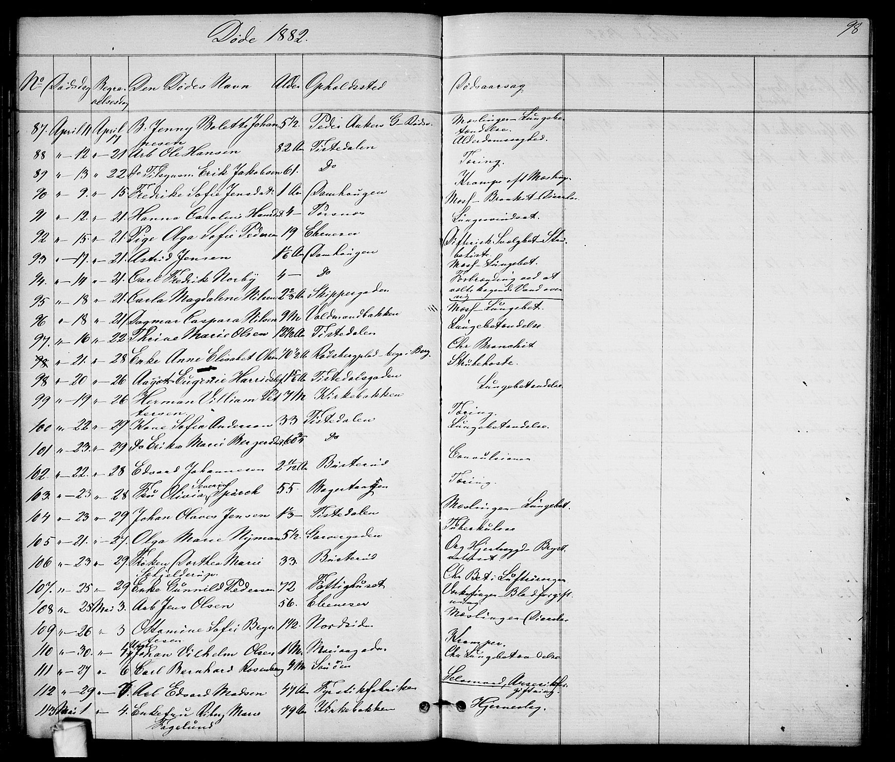 Halden prestekontor Kirkebøker, AV/SAO-A-10909/G/Ga/L0007: Parish register (copy) no. 7, 1869-1884, p. 98