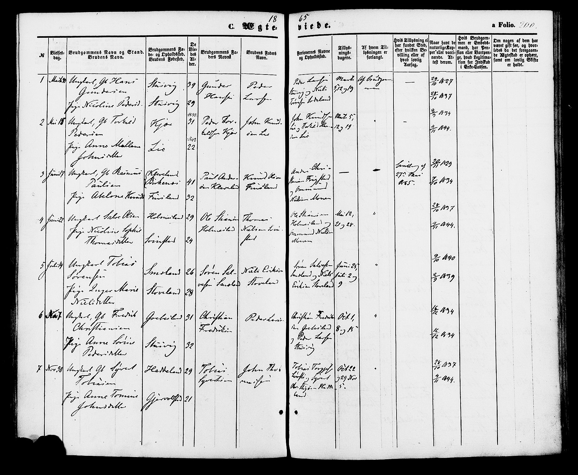 Holum sokneprestkontor, AV/SAK-1111-0022/F/Fa/Faa/L0006: Parish register (official) no. A 6, 1865-1883, p. 200