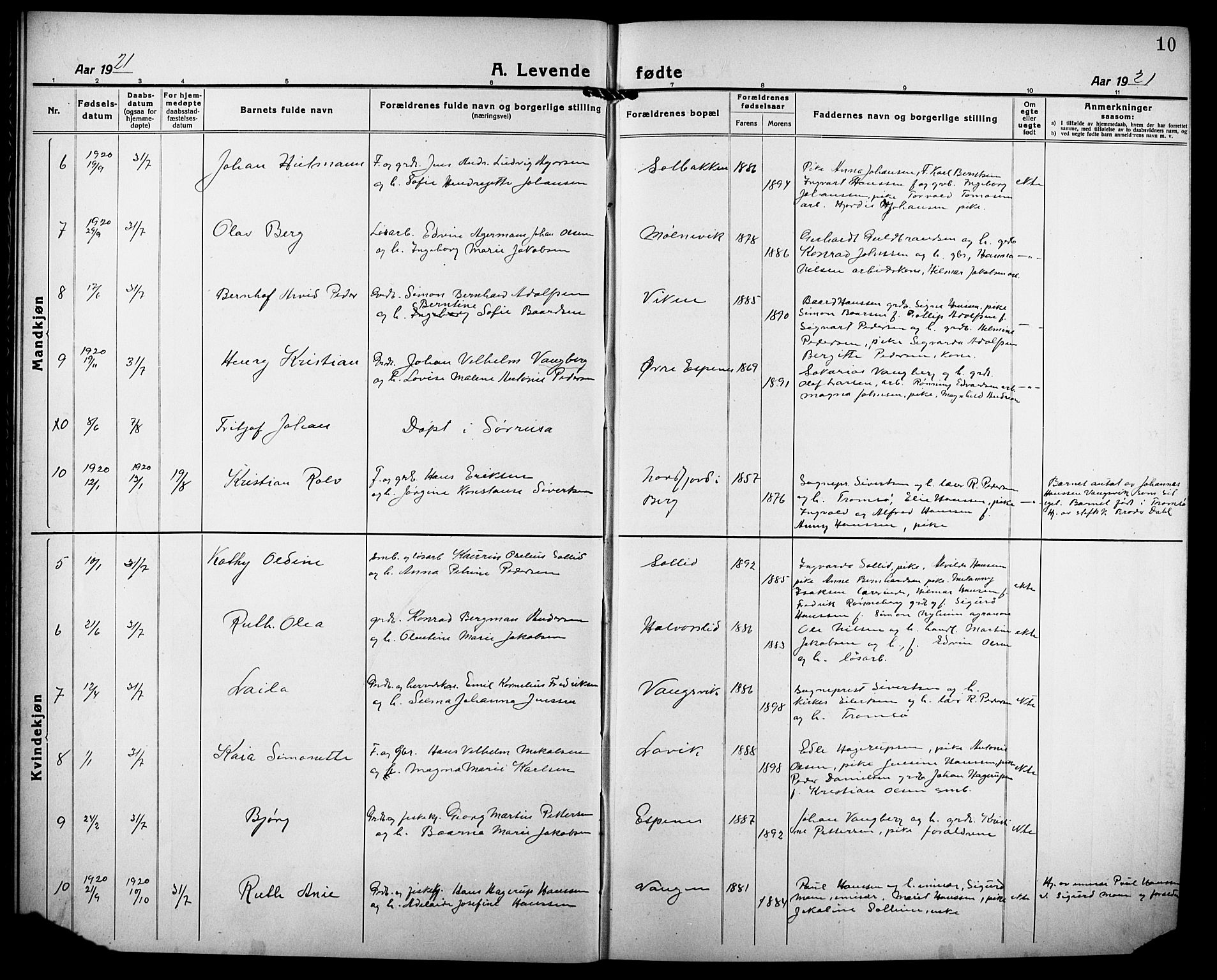 Tranøy sokneprestkontor, AV/SATØ-S-1313/I/Ia/Iab/L0006klokker: Parish register (copy) no. 6, 1919-1932, p. 10