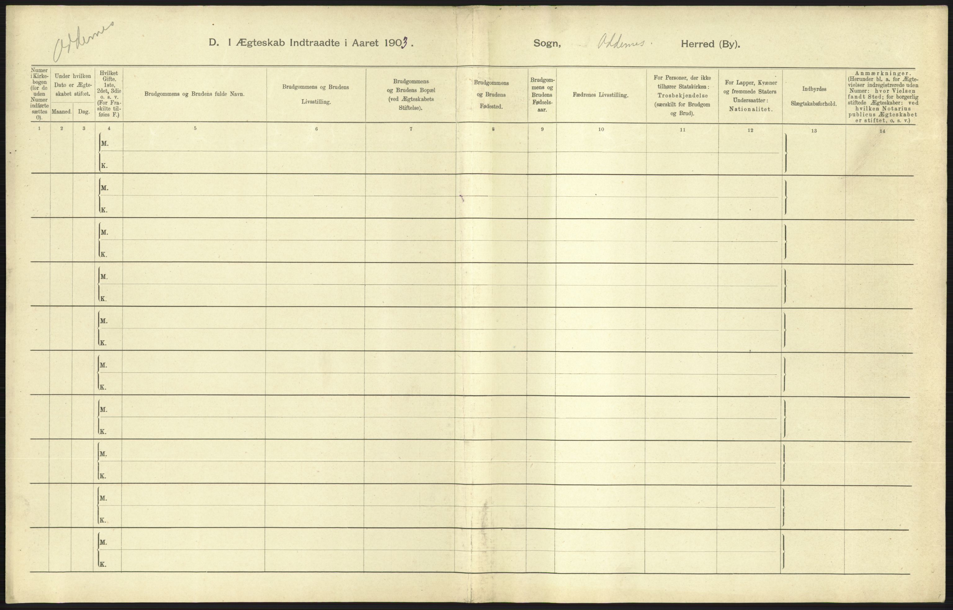 Statistisk sentralbyrå, Sosiodemografiske emner, Befolkning, AV/RA-S-2228/D/Df/Dfa/Dfaa/L0011: Lister og Mandal amt: Fødte, gifte, døde, 1903, p. 341