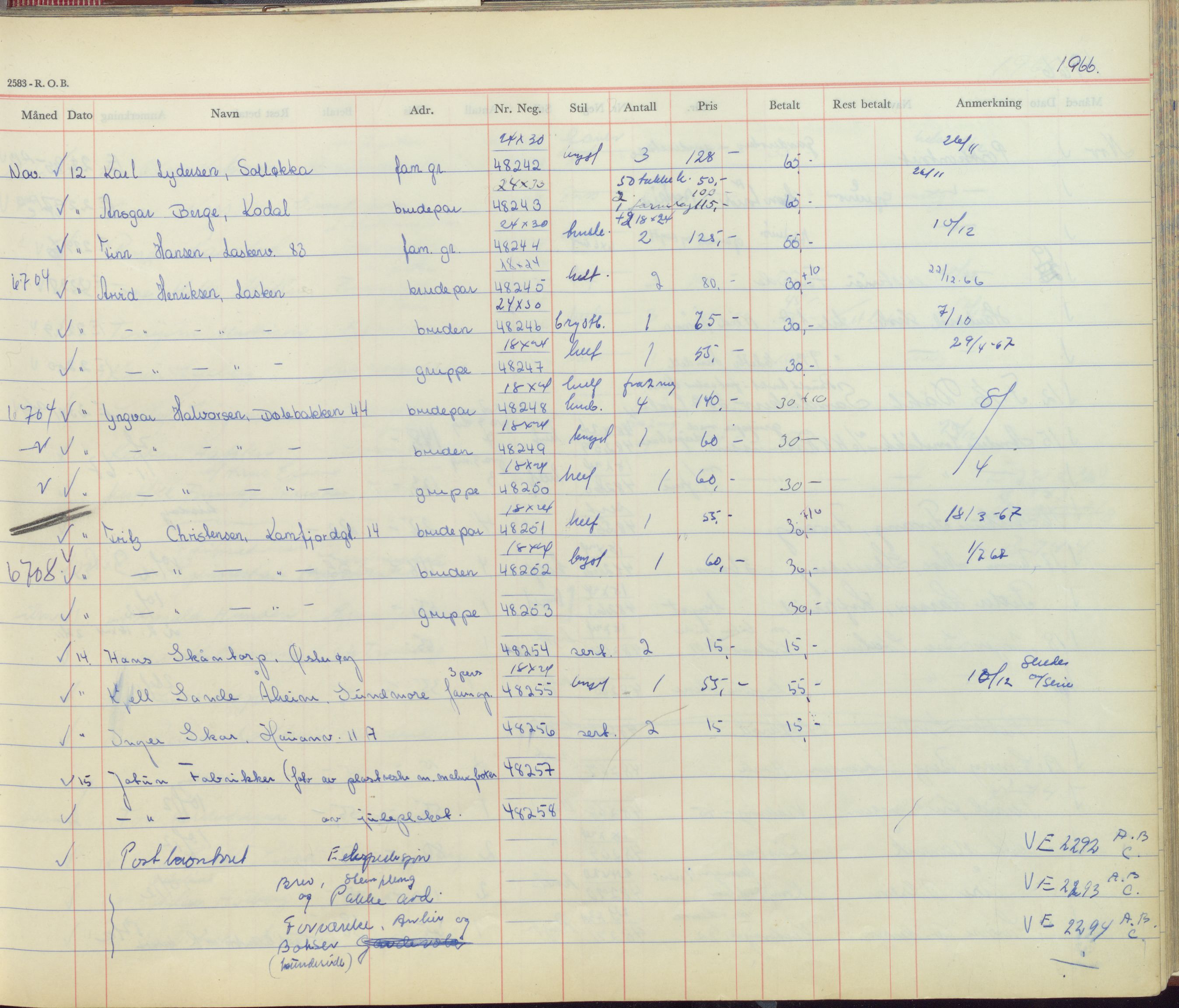 Pa 1494 - Jørgensen, Antonius. Fotograf, VEMU/A-2760/F/Fb, 1927-1984, p. 2833