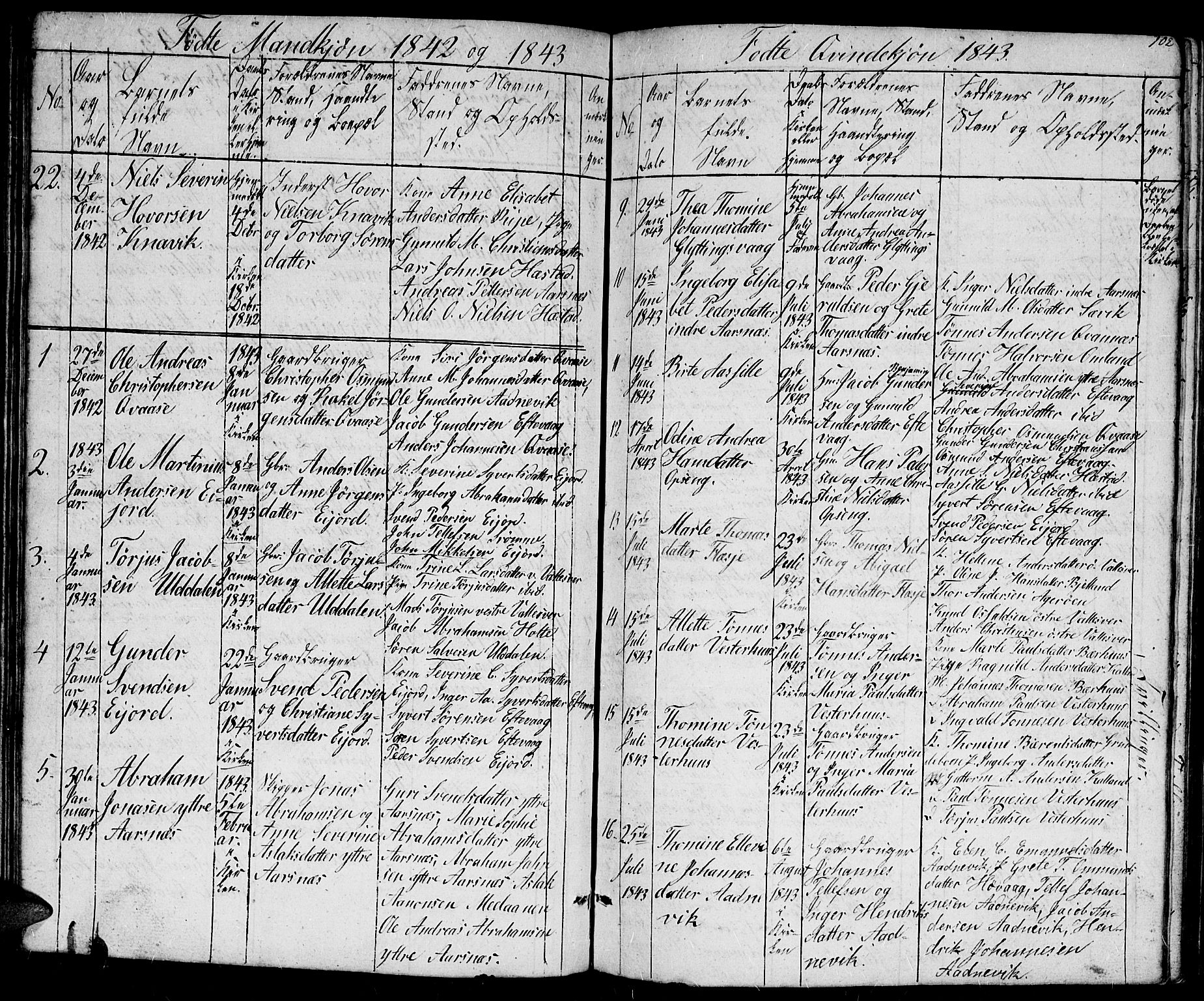 Høvåg sokneprestkontor, AV/SAK-1111-0025/F/Fb/L0001: Parish register (copy) no. B 1, 1817-1846, p. 102