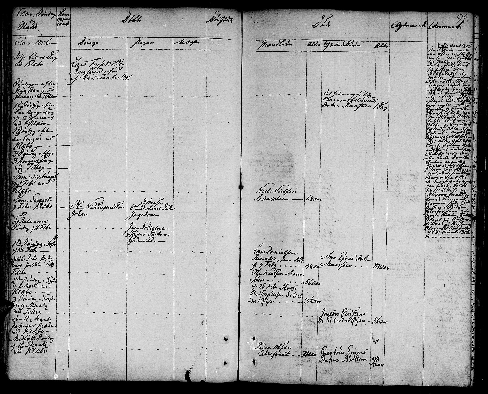 Ministerialprotokoller, klokkerbøker og fødselsregistre - Sør-Trøndelag, AV/SAT-A-1456/618/L0438: Parish register (official) no. 618A03, 1783-1815, p. 90