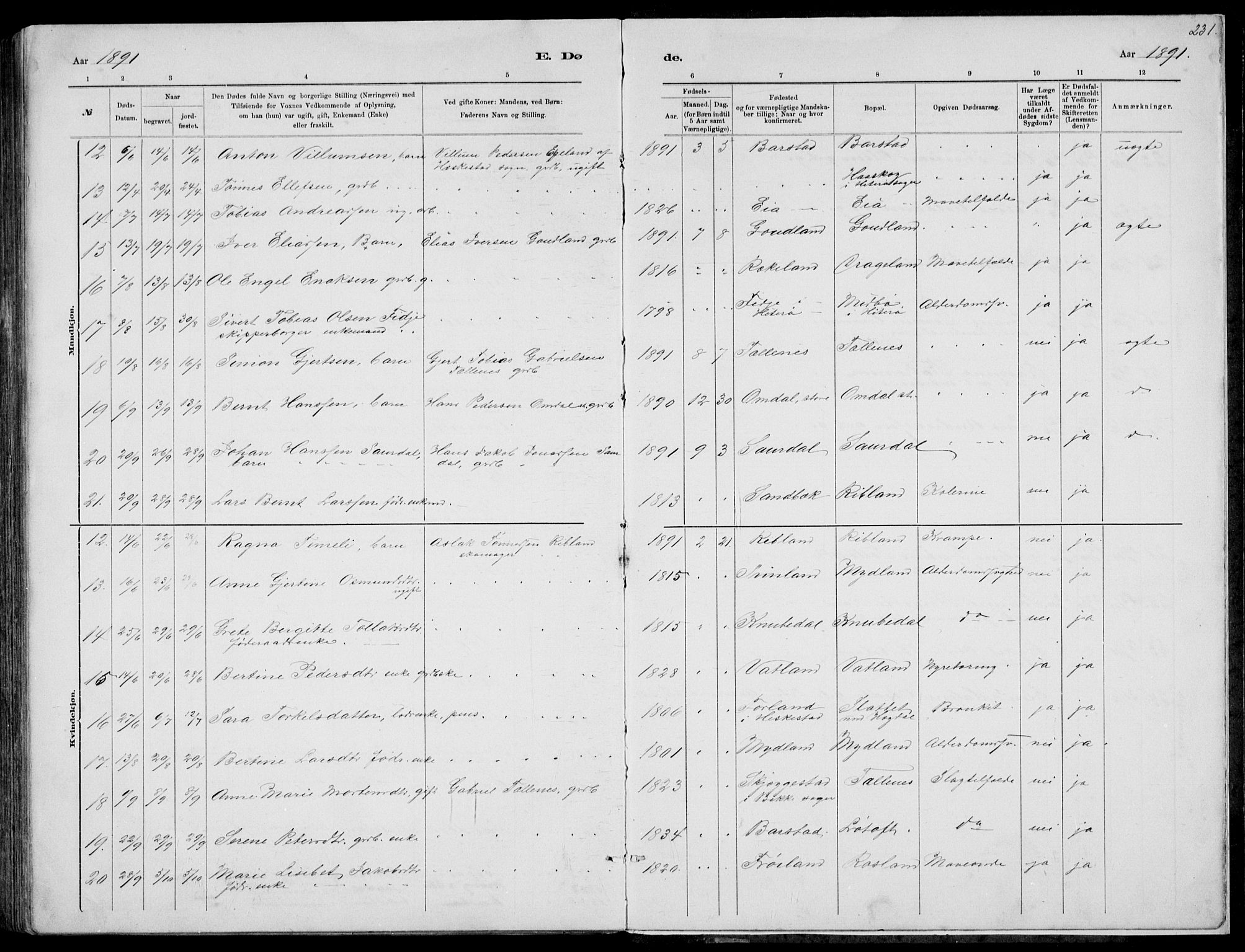 Sokndal sokneprestkontor, AV/SAST-A-101808: Parish register (copy) no. B 4, 1880-1891, p. 231