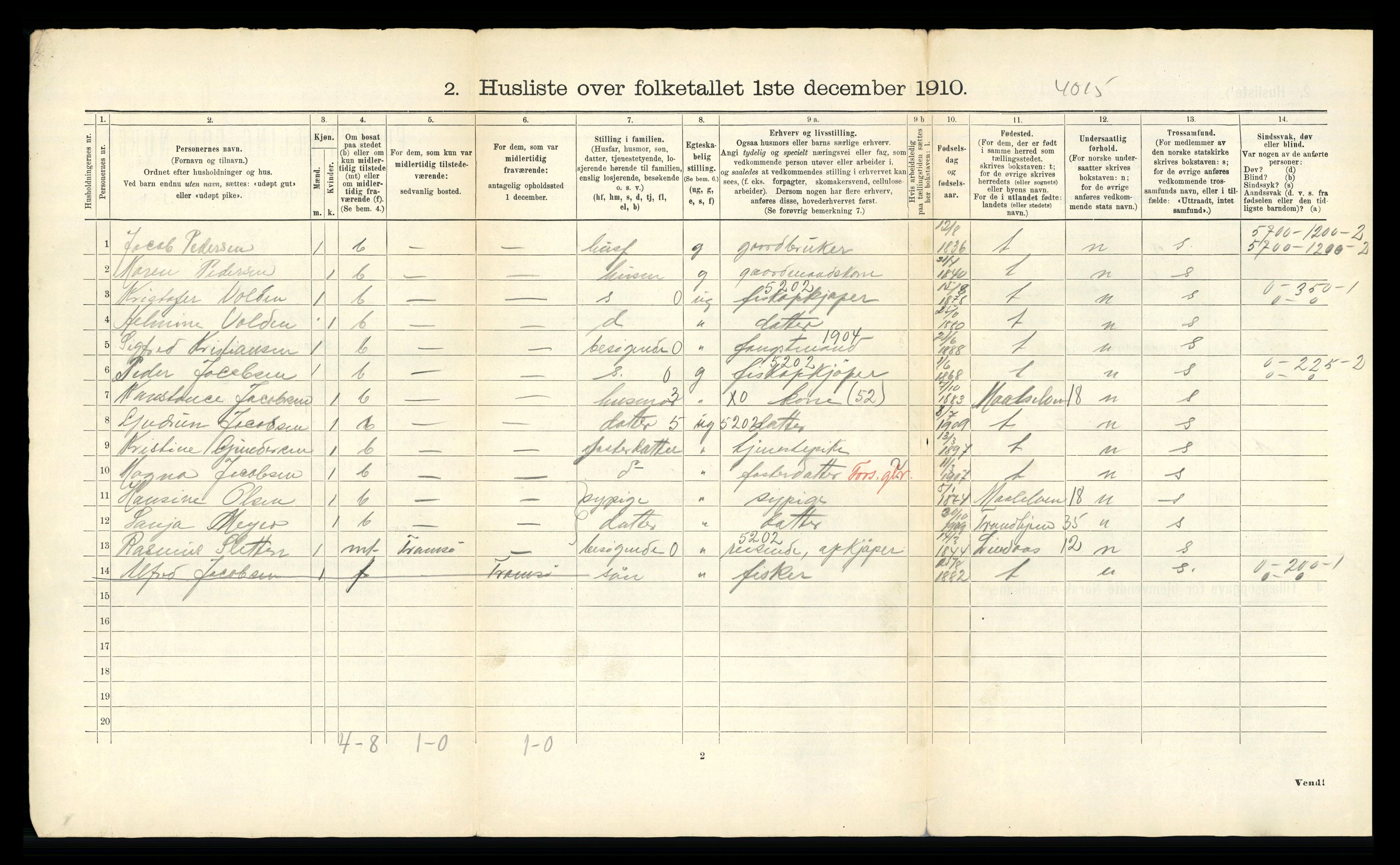 RA, 1910 census for Tromsøysund, 1910, p. 52