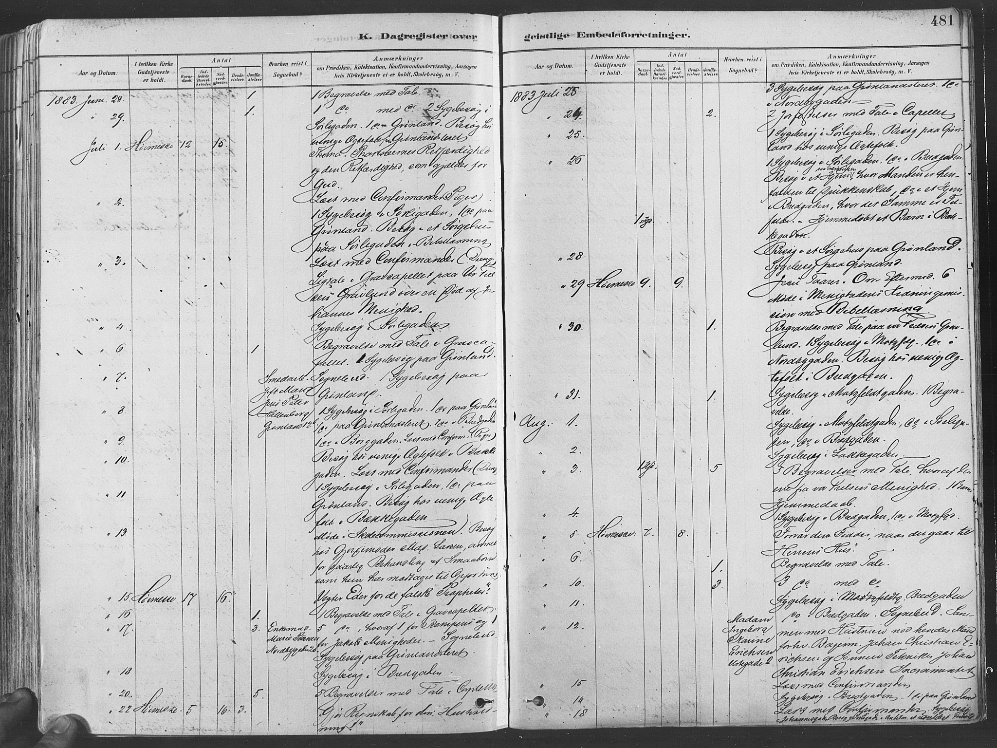 Grønland prestekontor Kirkebøker, AV/SAO-A-10848/F/Fa/L0007: Parish register (official) no. 7, 1878-1888, p. 481