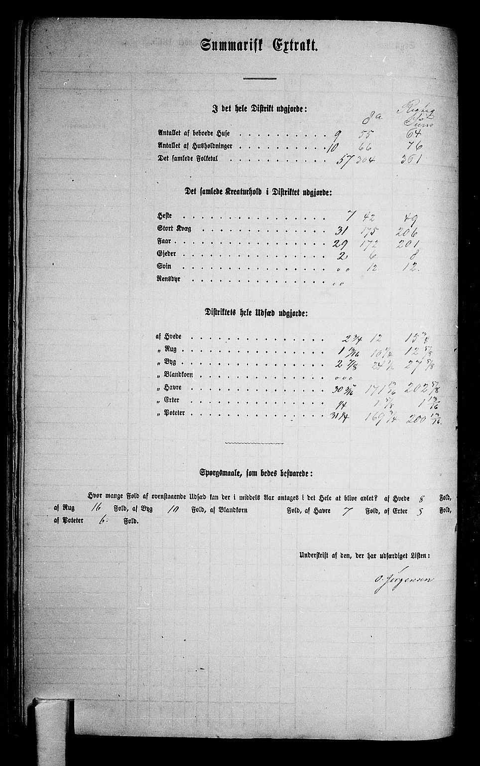 RA, 1865 census for Eiker, 1865, p. 151