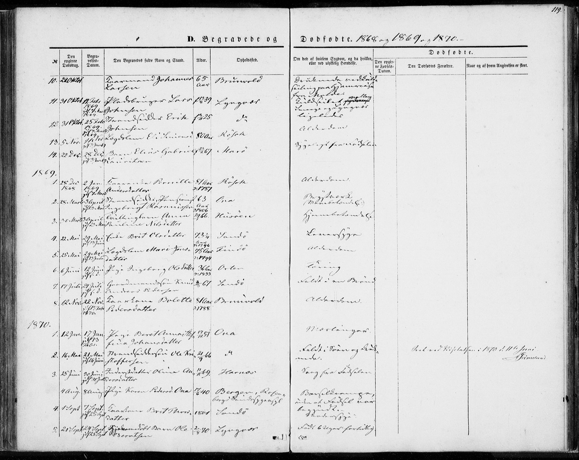 Ministerialprotokoller, klokkerbøker og fødselsregistre - Møre og Romsdal, AV/SAT-A-1454/561/L0728: Parish register (official) no. 561A02, 1858-1878, p. 119