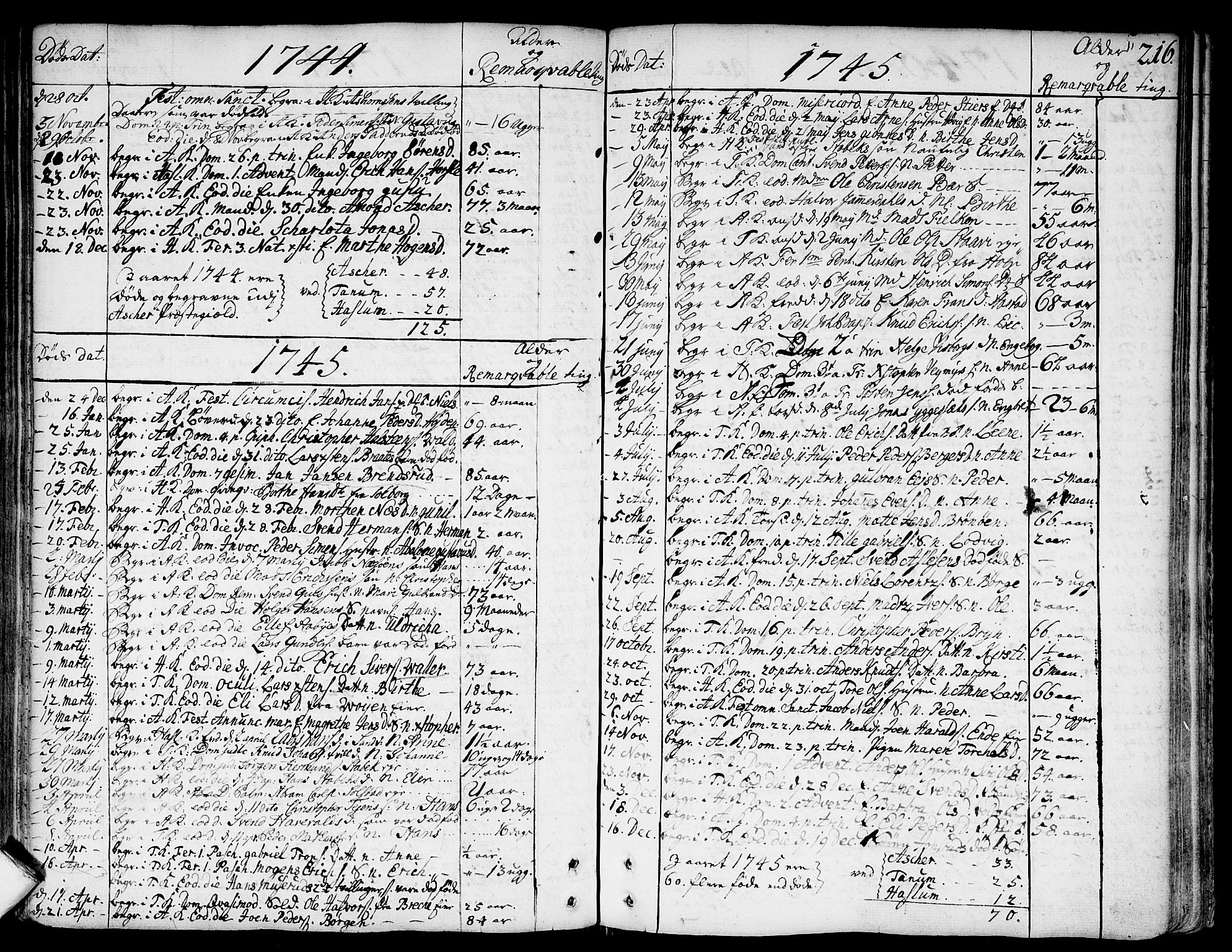 Asker prestekontor Kirkebøker, SAO/A-10256a/F/Fa/L0002: Parish register (official) no. I 2, 1733-1766, p. 216