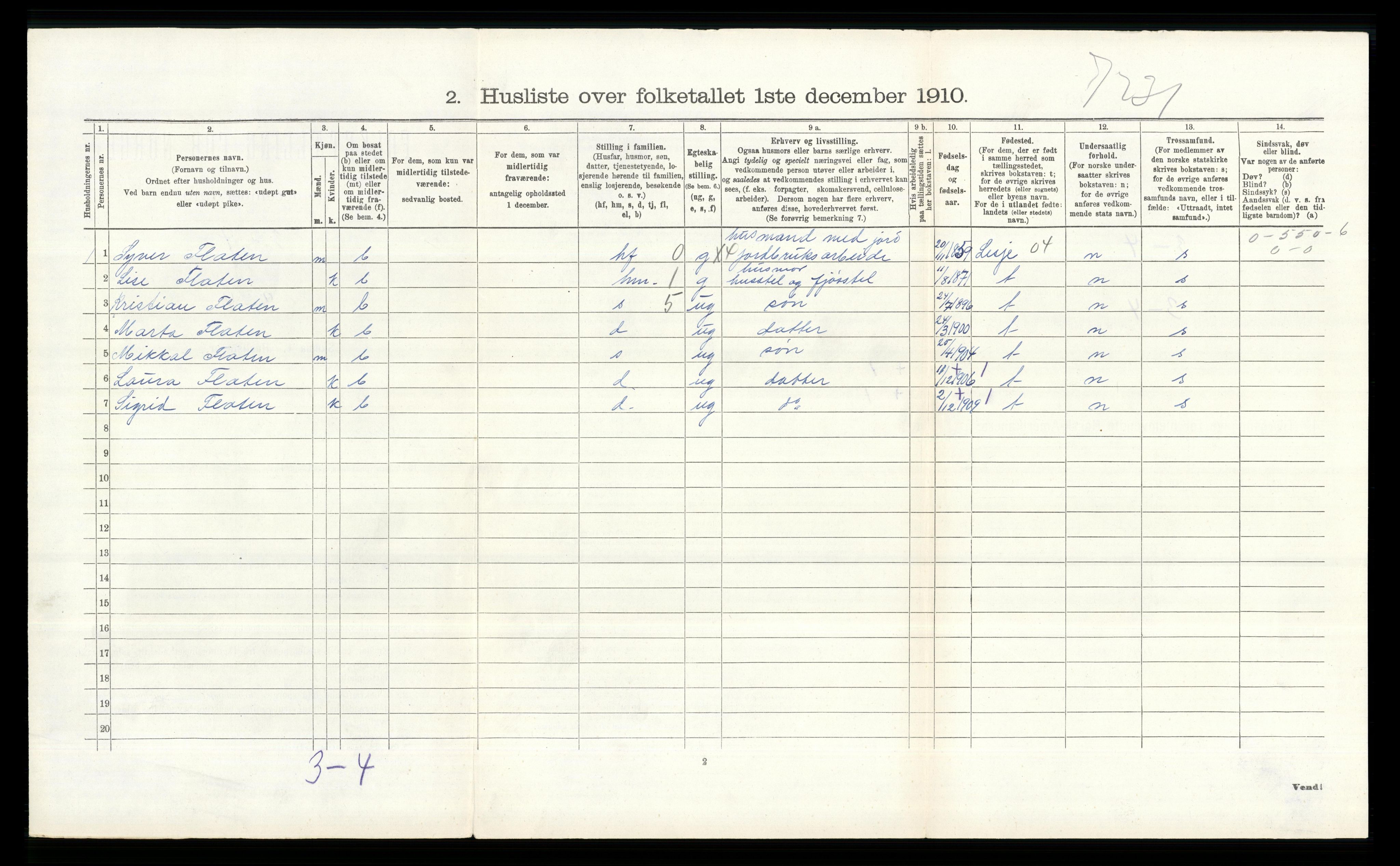 RA, 1910 census for Furnes, 1910, p. 307