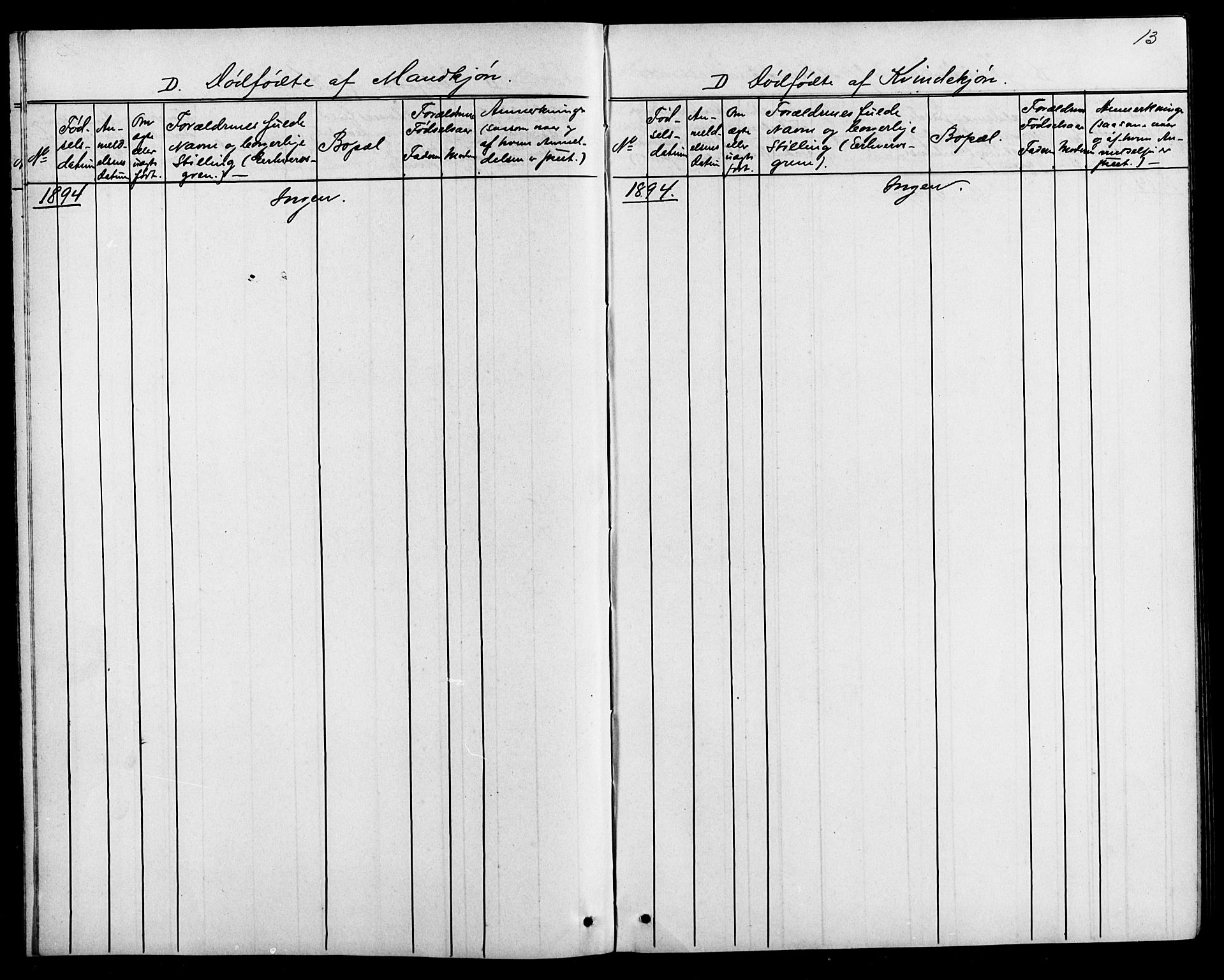 Baptistmenigheten i Tvedestrand, SAK/1292-0004/F/Fa/L0002: Dissenter register no. F 1, 1892-1895, p. 13