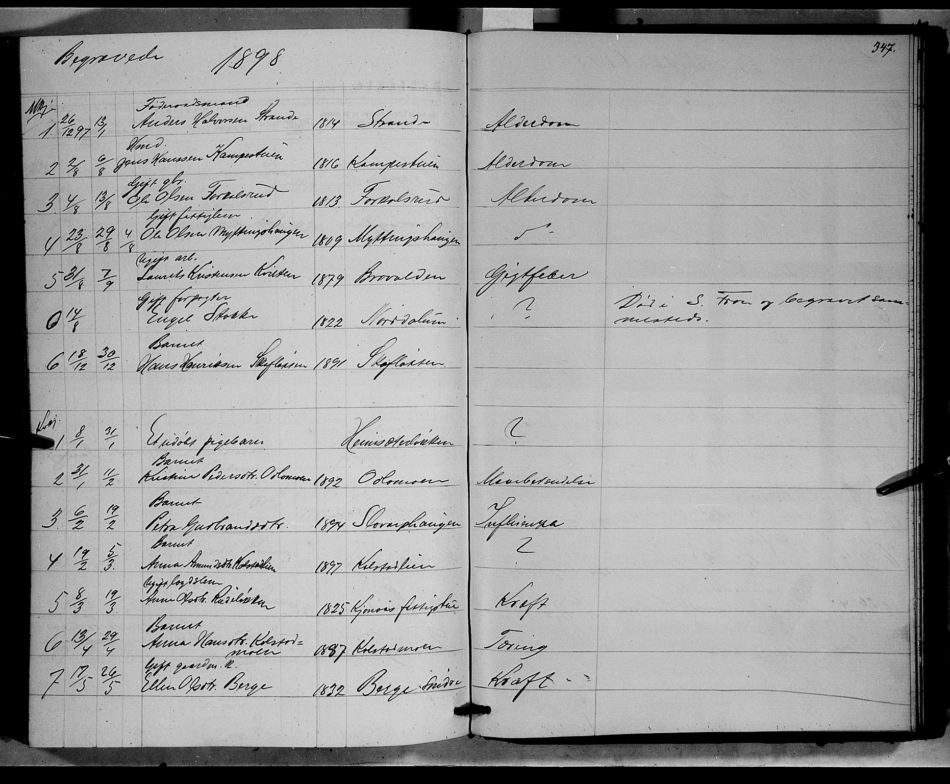 Ringebu prestekontor, SAH/PREST-082/H/Ha/Hab/L0006: Parish register (copy) no. 6, 1880-1898, p. 347