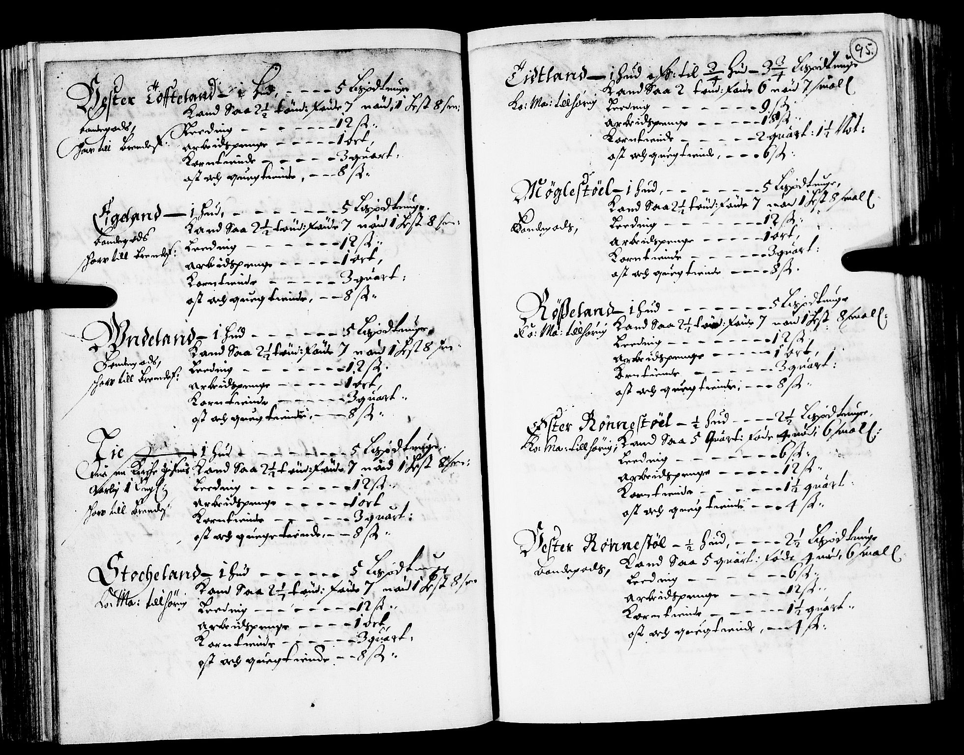 Rentekammeret inntil 1814, Realistisk ordnet avdeling, AV/RA-EA-4070/N/Nb/Nba/L0031: Lista amt, 1668, p. 94b-95a