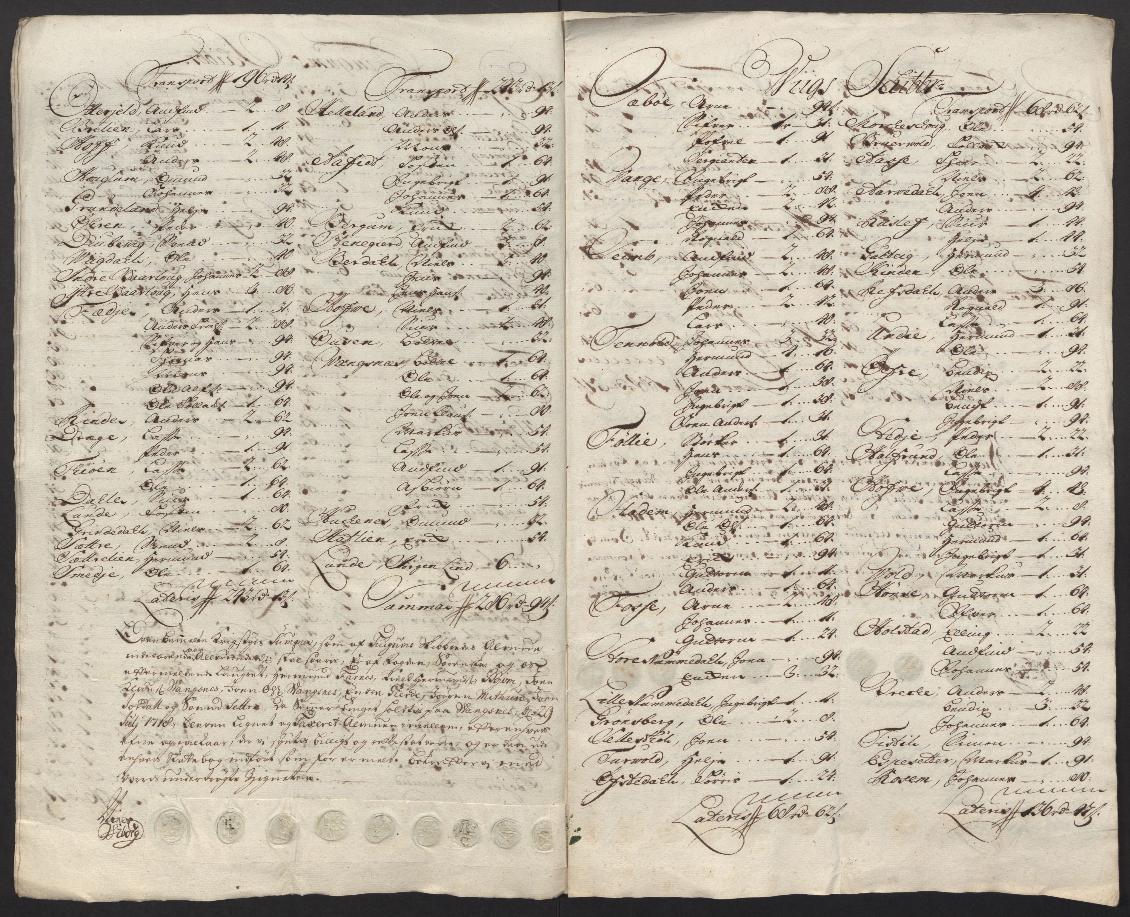 Rentekammeret inntil 1814, Reviderte regnskaper, Fogderegnskap, AV/RA-EA-4092/R52/L3321: Fogderegnskap Sogn, 1717-1718, p. 516