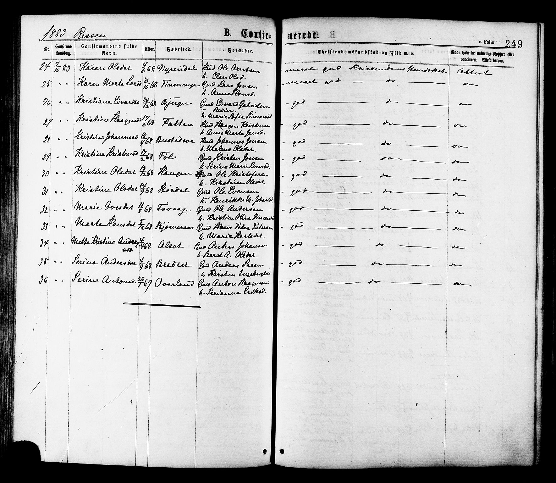 Ministerialprotokoller, klokkerbøker og fødselsregistre - Sør-Trøndelag, SAT/A-1456/646/L0613: Parish register (official) no. 646A11, 1870-1884, p. 249