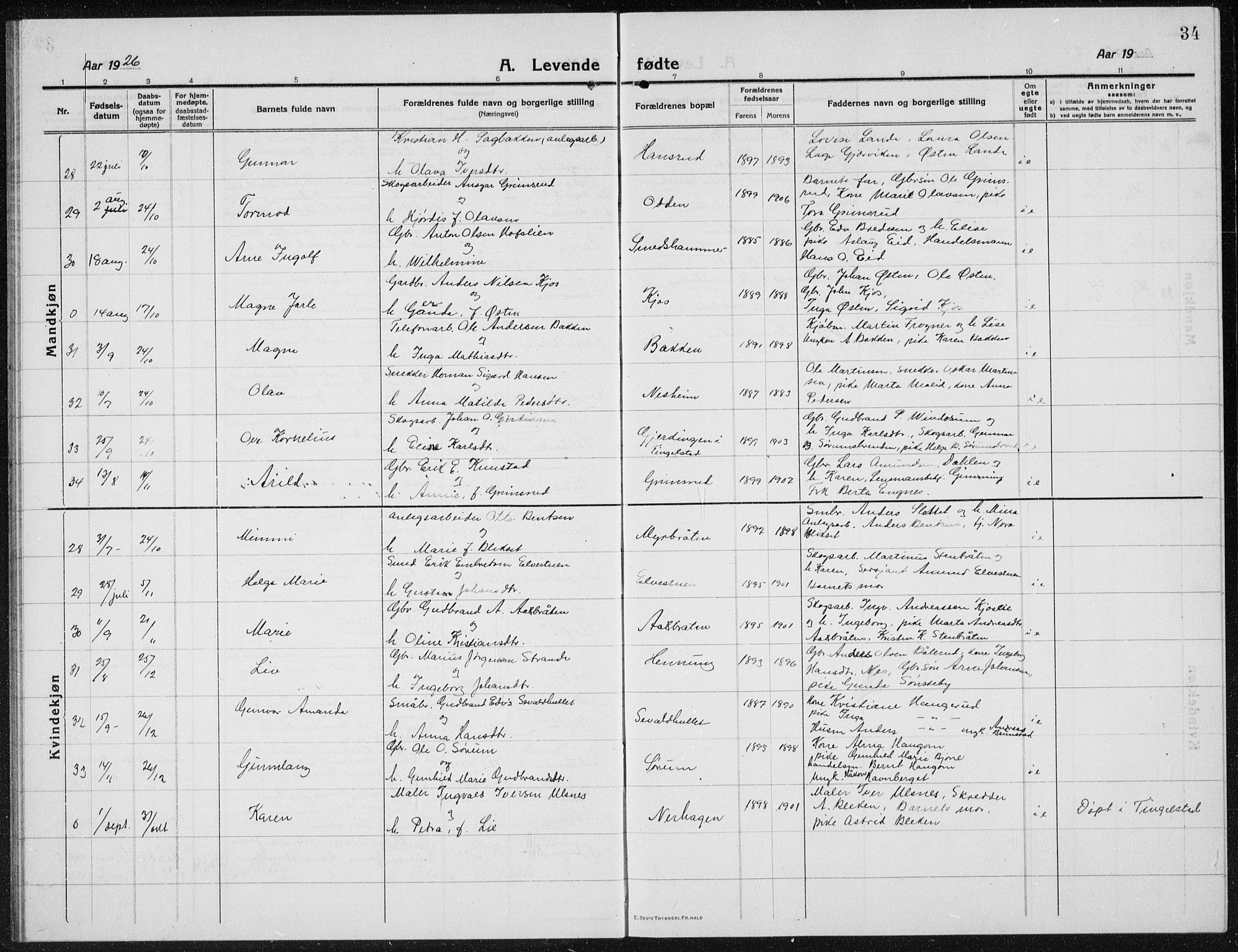 Brandbu prestekontor, AV/SAH-PREST-114/H/Ha/Hab/L0001: Parish register (copy) no. 1, 1914-1937, p. 34