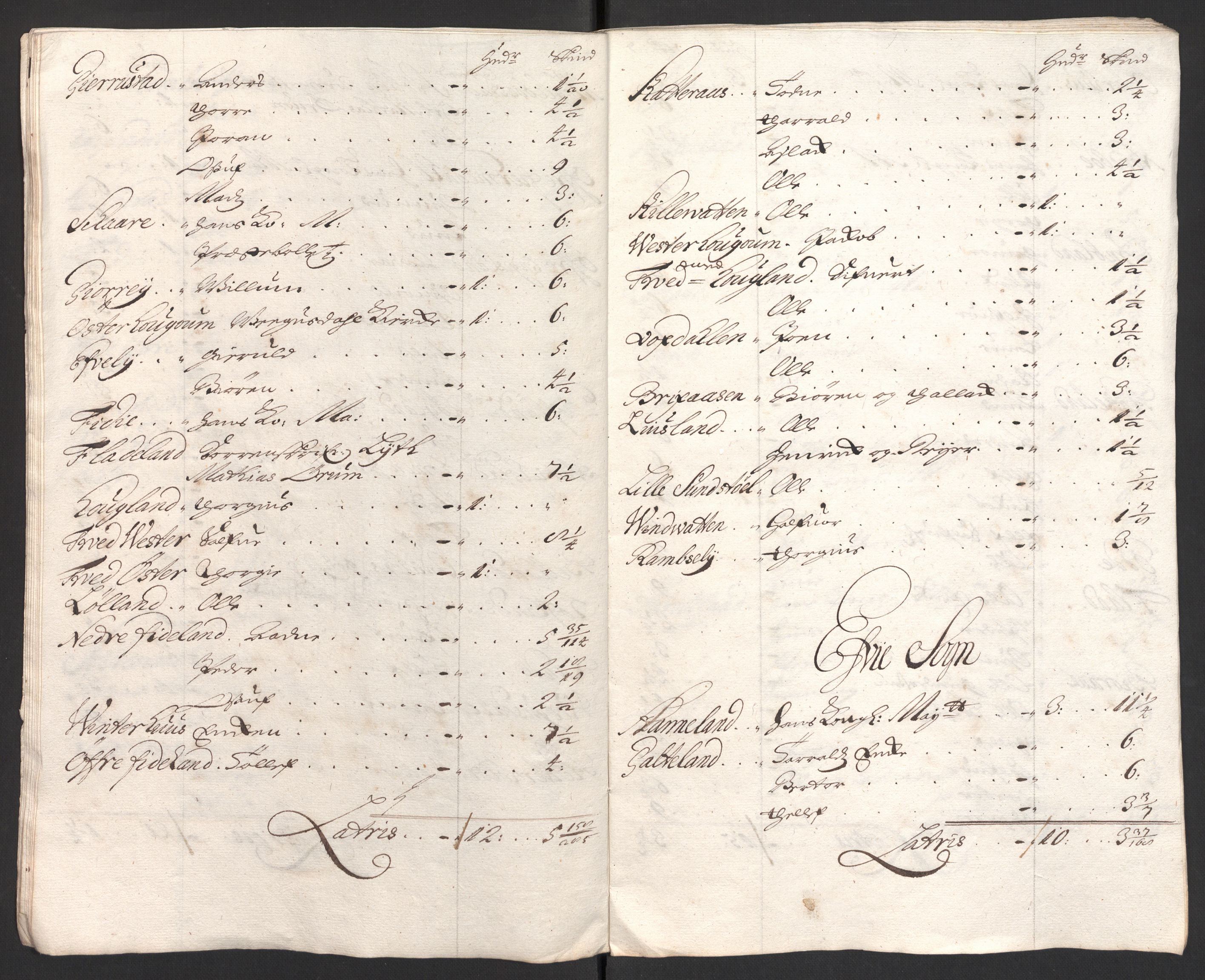 Rentekammeret inntil 1814, Reviderte regnskaper, Fogderegnskap, RA/EA-4092/R40/L2447: Fogderegnskap Råbyggelag, 1703-1705, p. 92