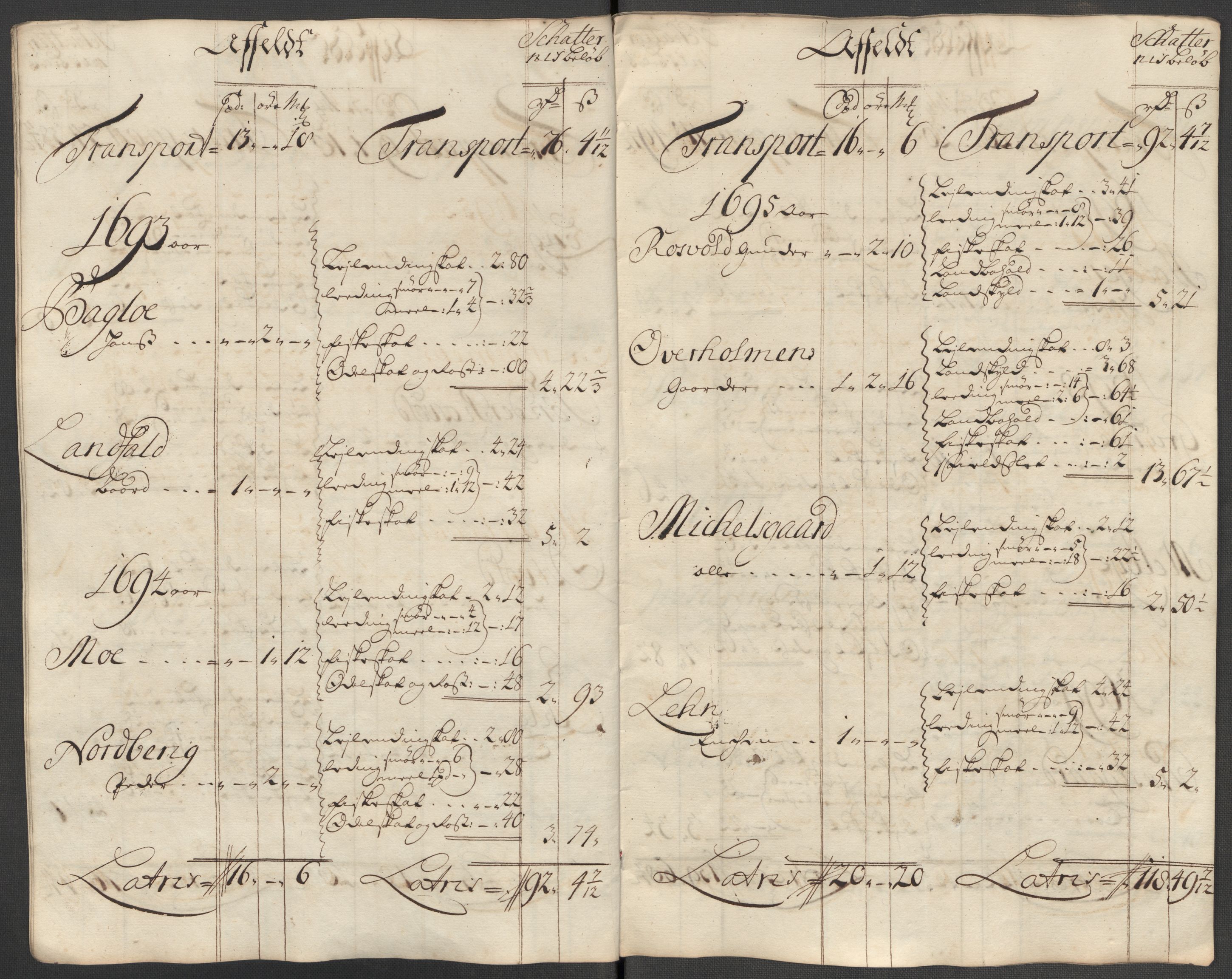 Rentekammeret inntil 1814, Reviderte regnskaper, Fogderegnskap, AV/RA-EA-4092/R62/L4204: Fogderegnskap Stjørdal og Verdal, 1714, p. 293