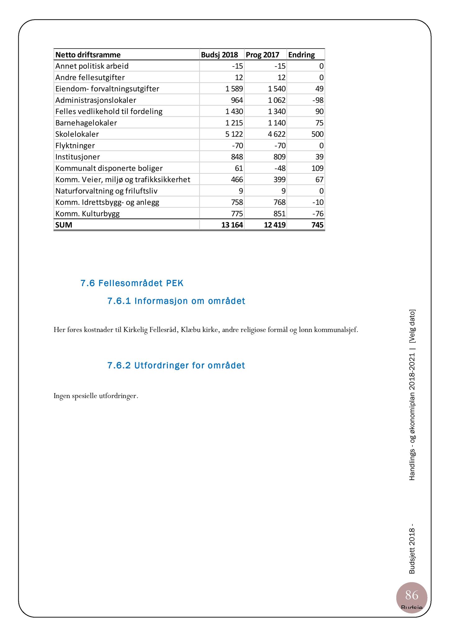 Klæbu Kommune, TRKO/KK/07-ER/L007: Eldrerådet - Møtedokumenter, 2017, p. 112