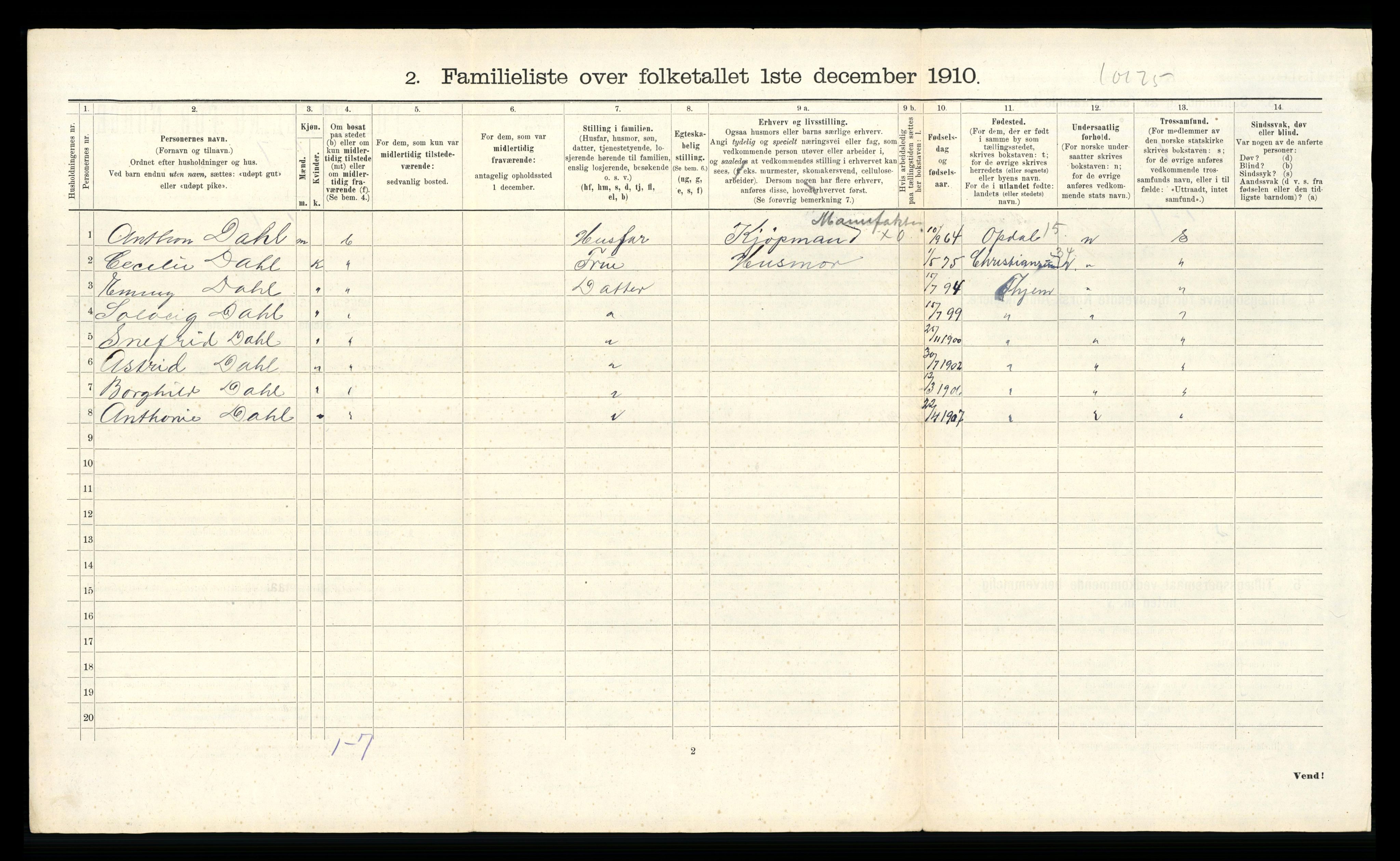 RA, 1910 census for Trondheim, 1910, p. 13238