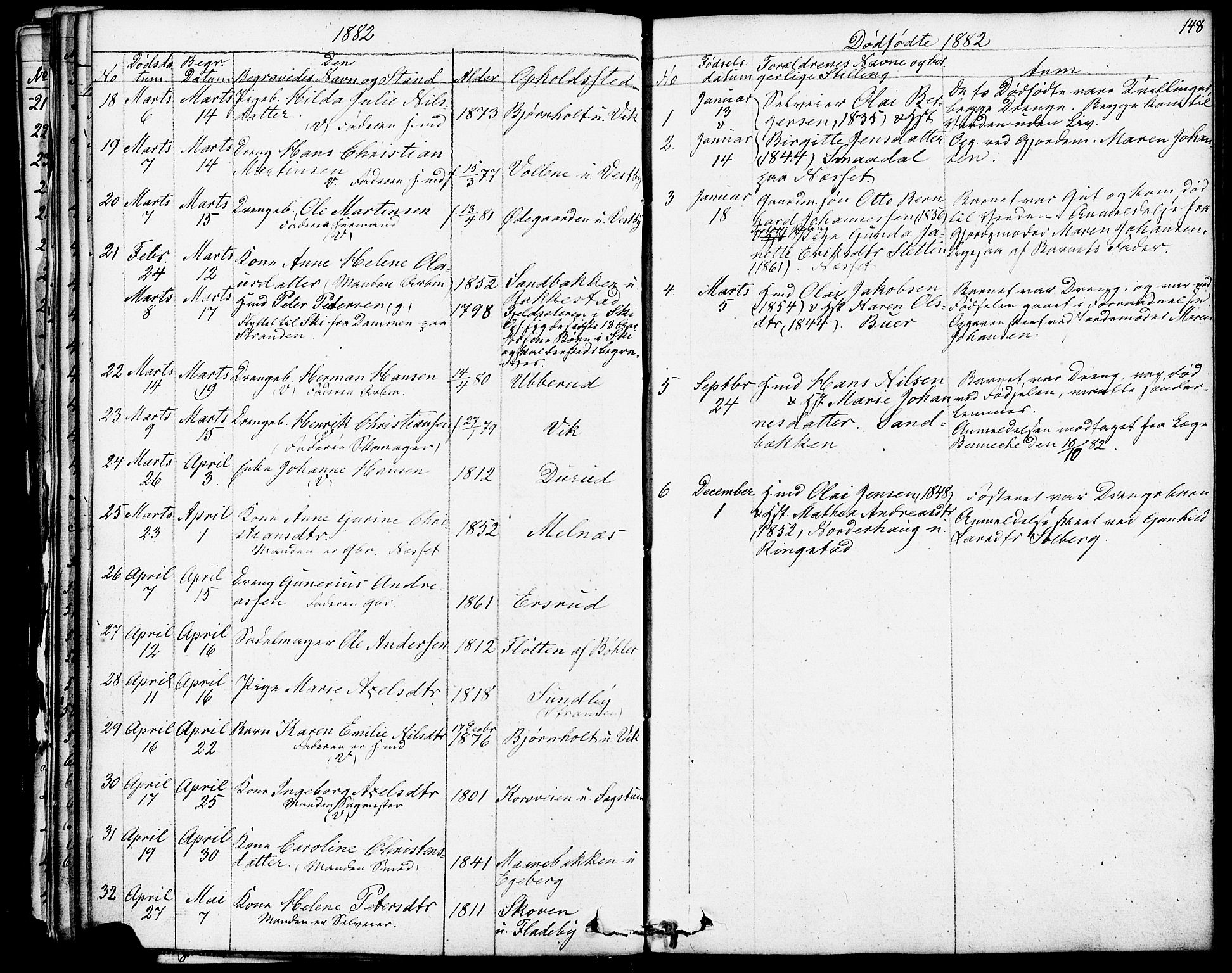Enebakk prestekontor Kirkebøker, SAO/A-10171c/F/Fa/L0013: Parish register (official) no. I 13, 1832-1882, p. 148