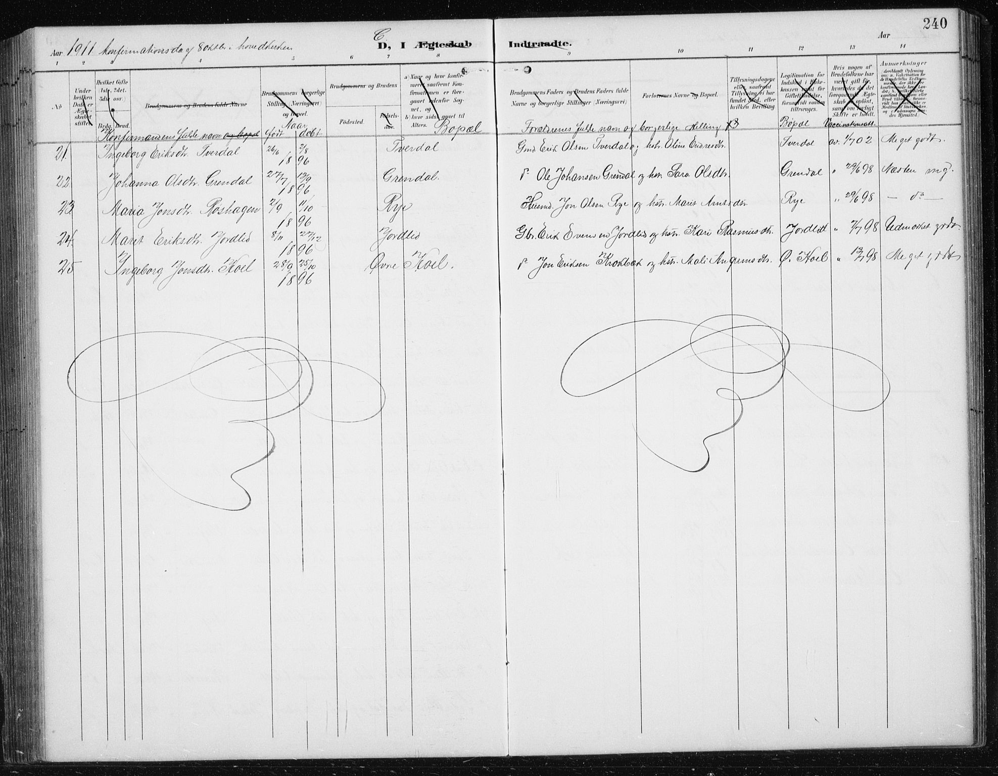 Ministerialprotokoller, klokkerbøker og fødselsregistre - Sør-Trøndelag, SAT/A-1456/674/L0876: Parish register (copy) no. 674C03, 1892-1912, p. 240