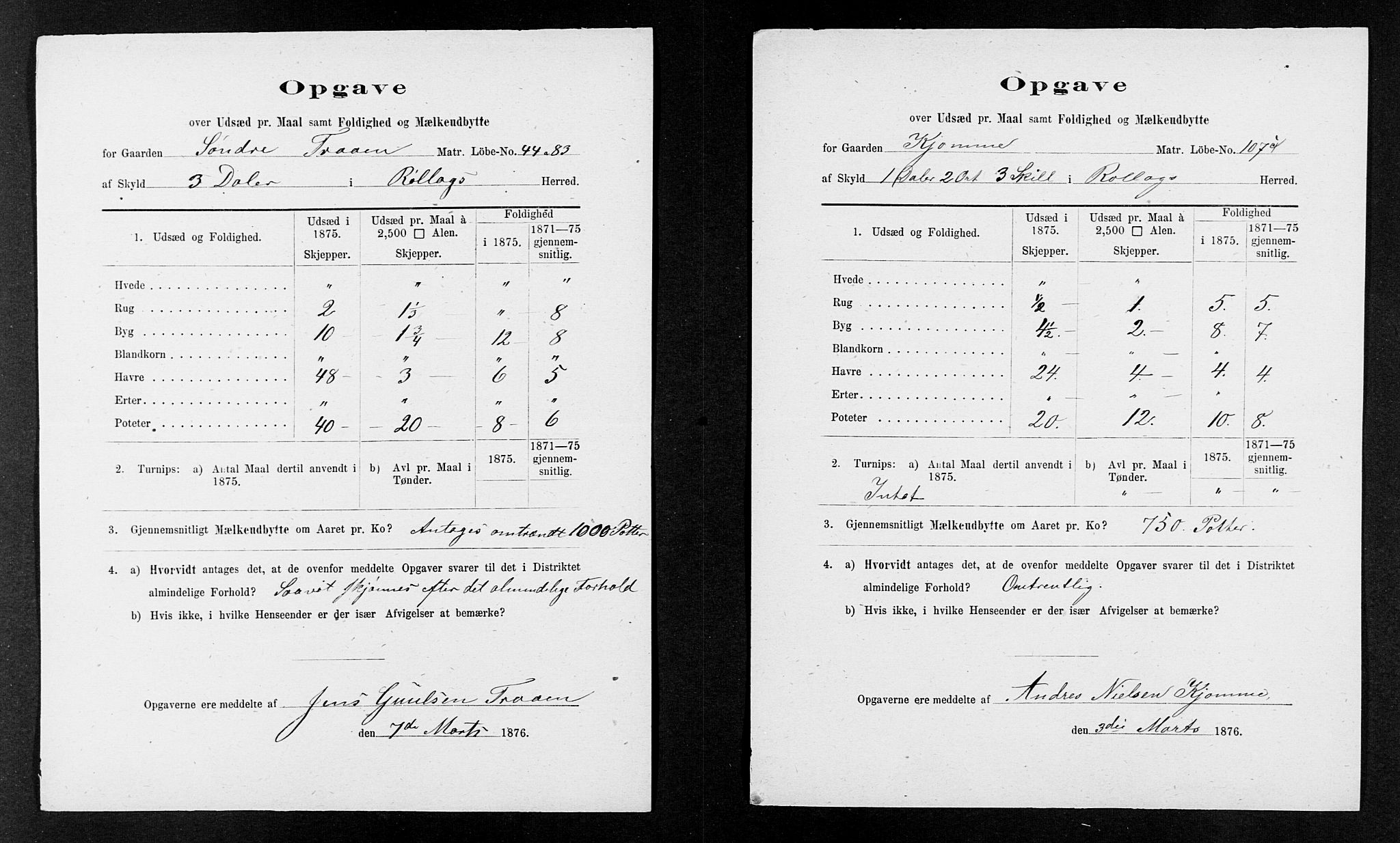 Statistisk sentralbyrå, Næringsøkonomiske emner, Generelt - Amtmennenes femårsberetninger, AV/RA-S-2233/F/Fa/L0036: --, 1875, p. 26