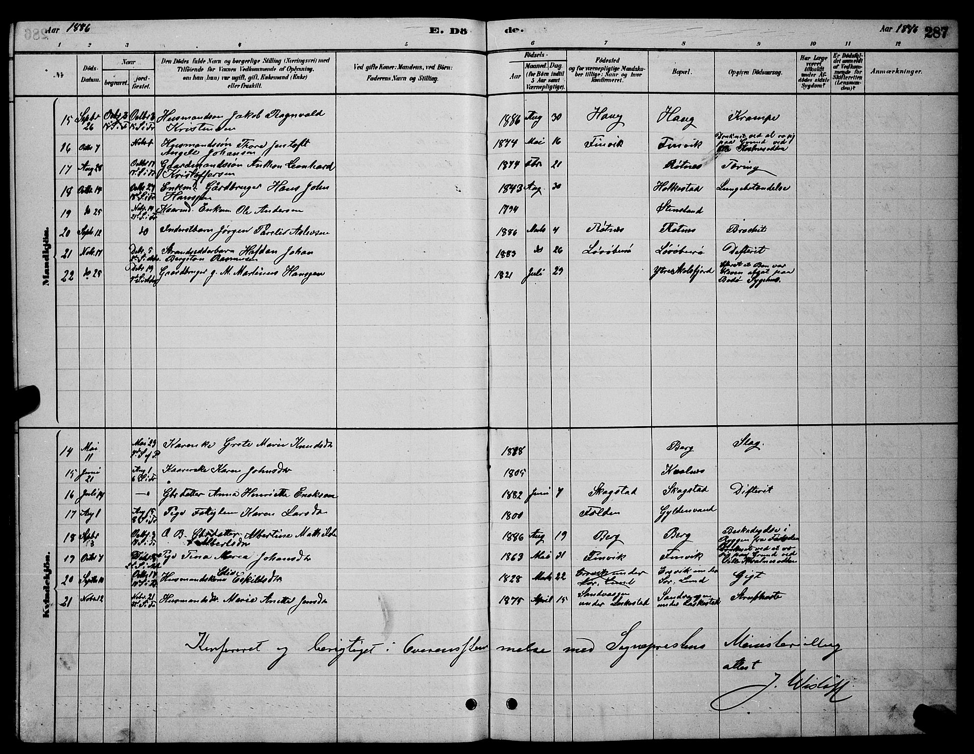 Ministerialprotokoller, klokkerbøker og fødselsregistre - Nordland, AV/SAT-A-1459/855/L0816: Parish register (copy) no. 855C05, 1879-1894, p. 287