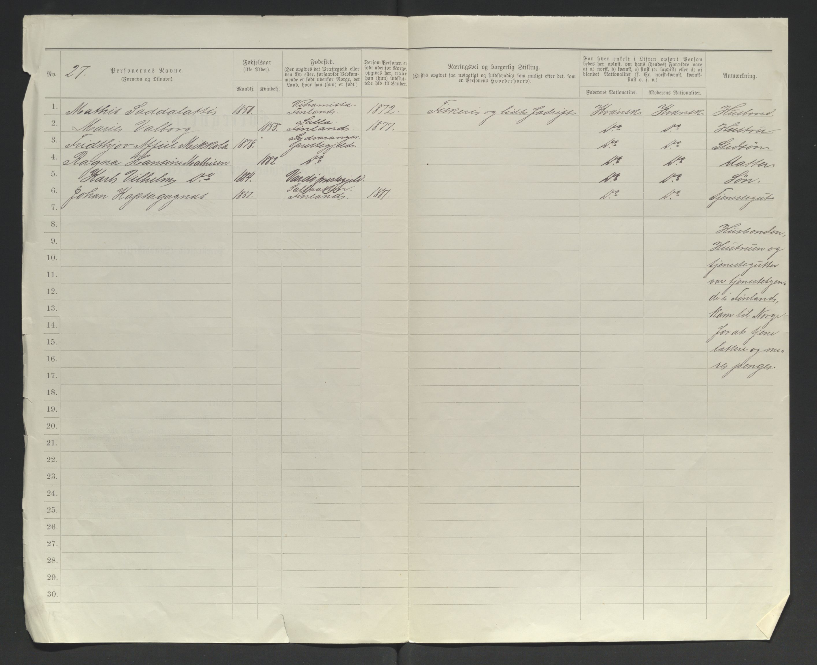 SATØ, 1885 census for 2028 Vardø, 1885, p. 2b