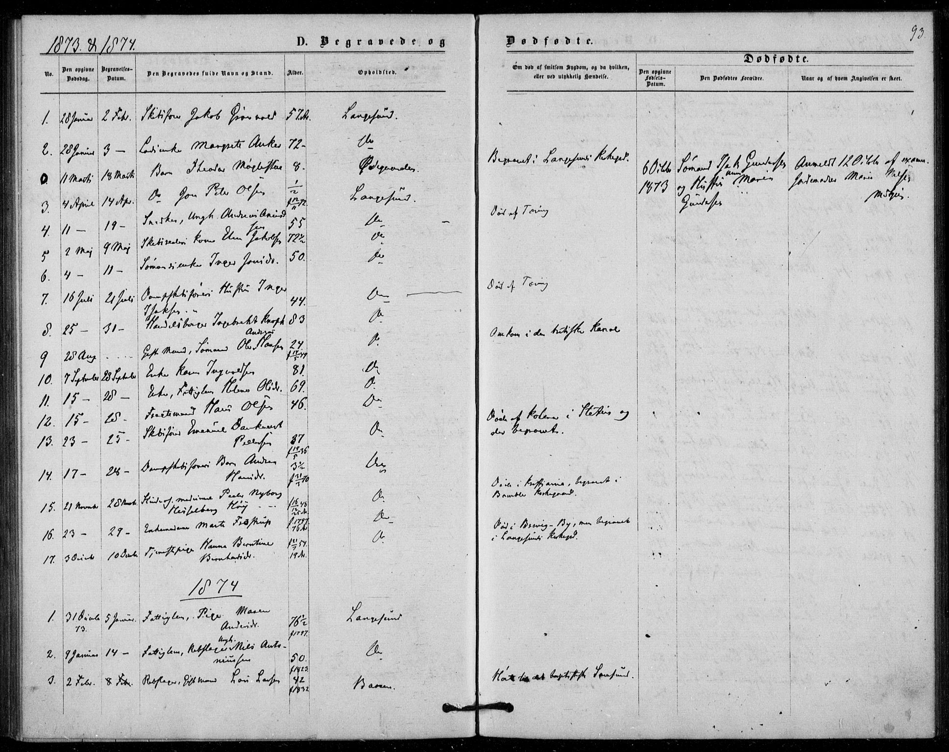 Langesund kirkebøker, SAKO/A-280/F/Fa/L0001: Parish register (official) no. 1, 1870-1877, p. 93