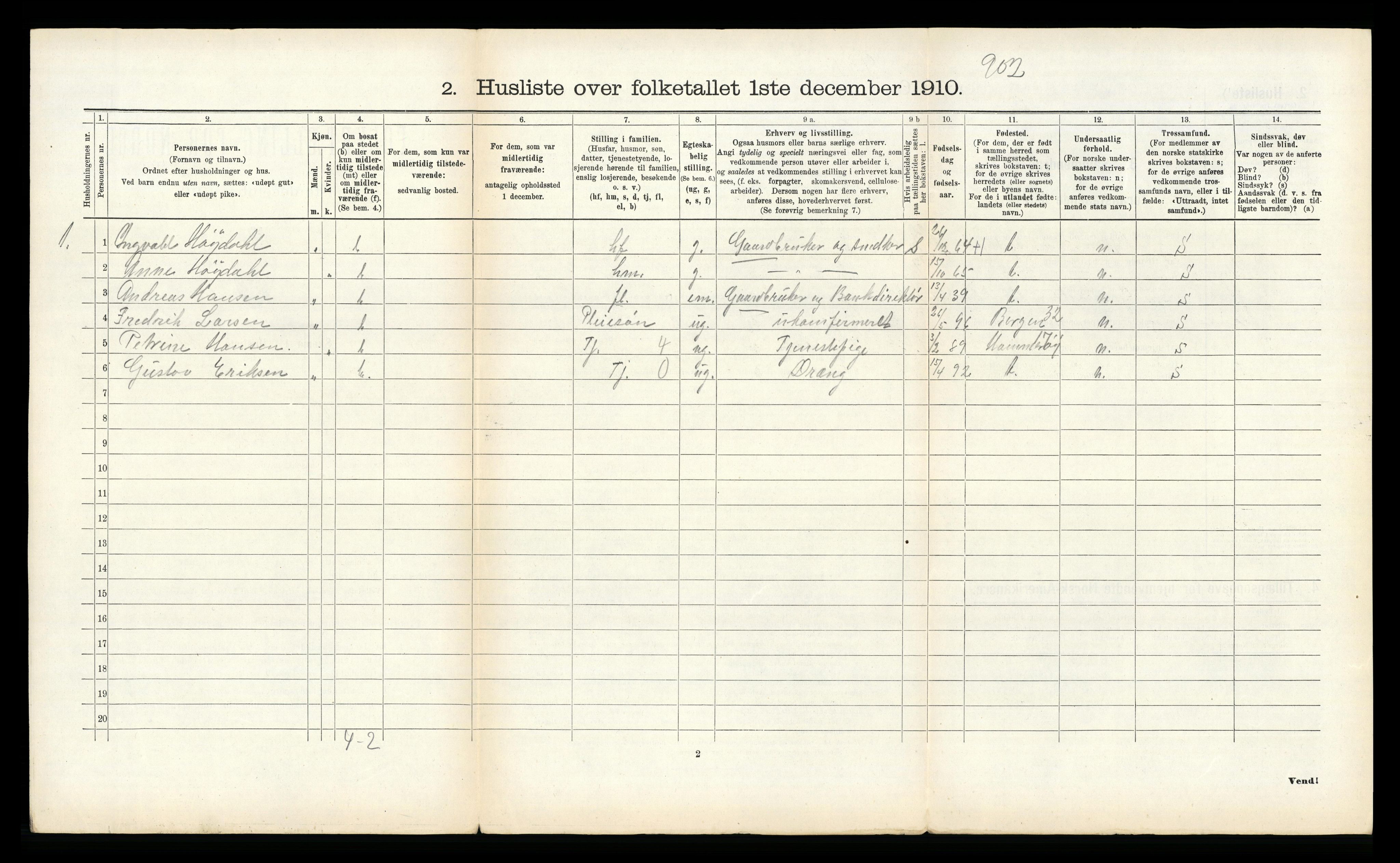 RA, 1910 census for Vågan, 1910, p. 1770