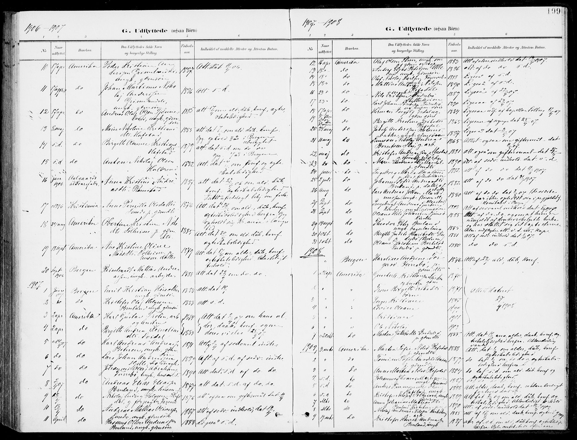 Førde sokneprestembete, AV/SAB-A-79901/H/Haa/Haab/L0002: Parish register (official) no. B  2, 1899-1920, p. 199