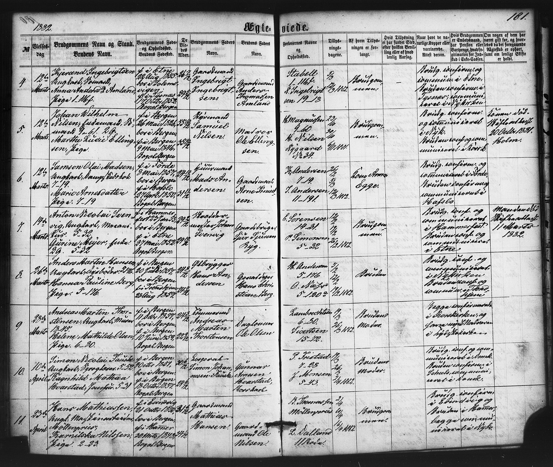 Nykirken Sokneprestembete, AV/SAB-A-77101/H/Haa/L0032: Parish register (official) no. D 2, 1861-1883, p. 181