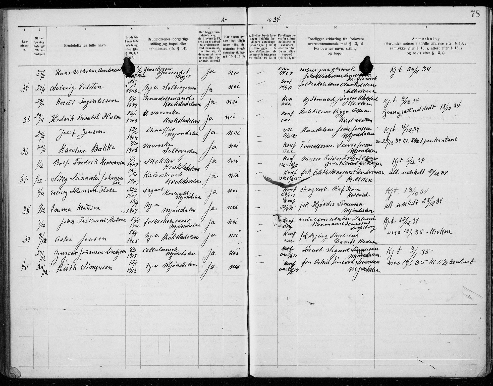 Nedre Eiker kirkebøker, AV/SAKO-A-612/H/Ha/L0001: Banns register no. 1, 1919-1937, p. 78