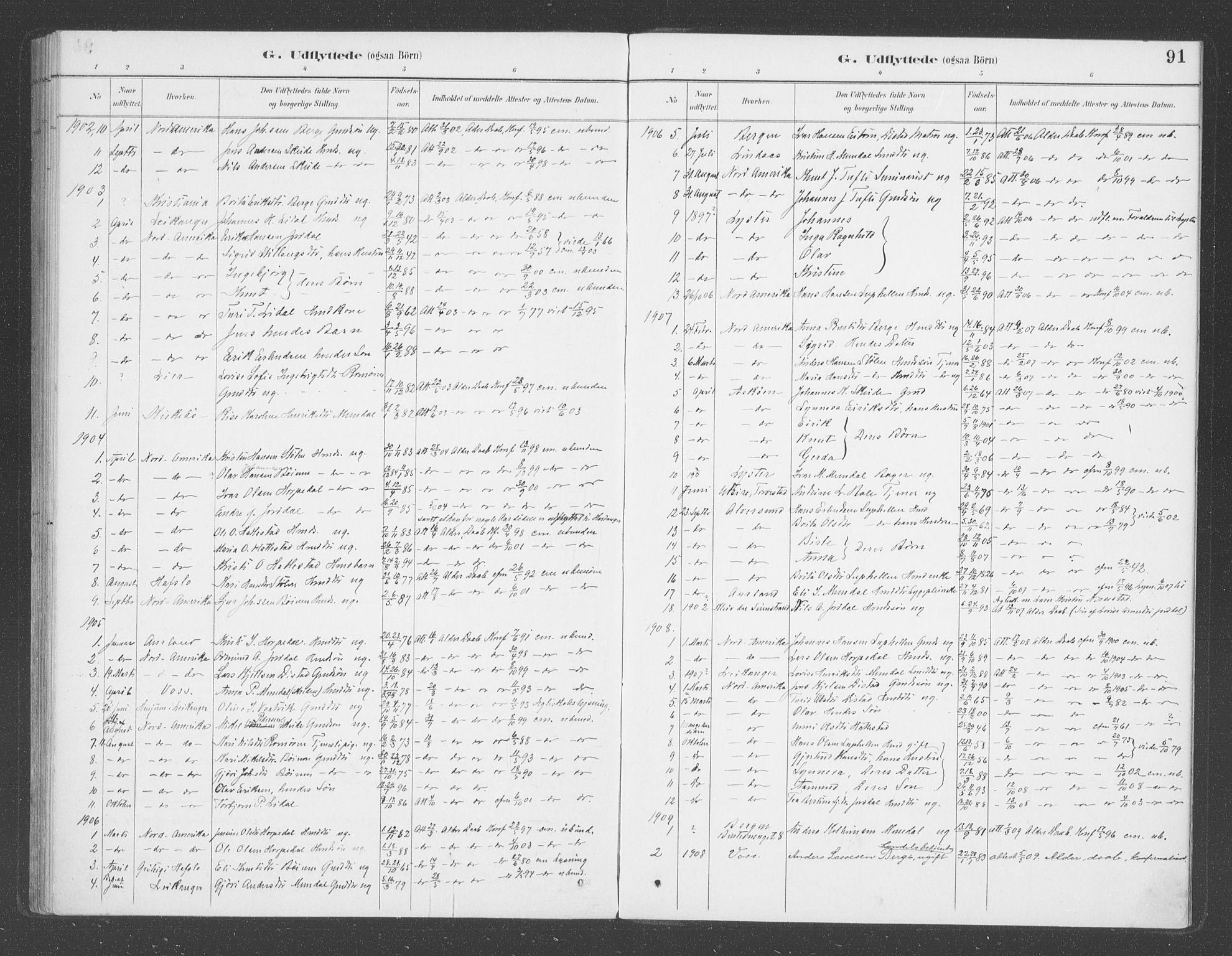Balestrand sokneprestembete, SAB/A-79601/H/Haa/Haac/L0001: Parish register (official) no. C  1, 1889-1909, p. 91