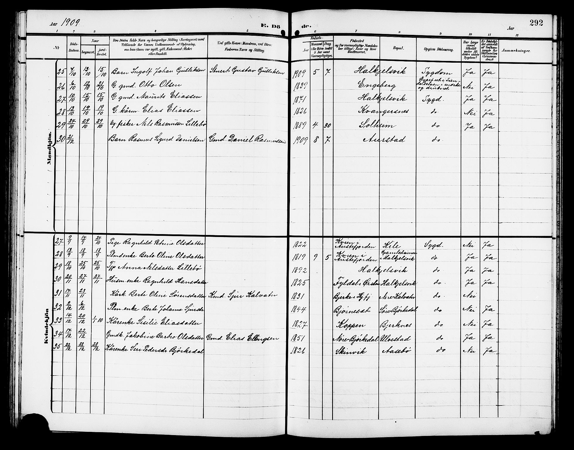 Ministerialprotokoller, klokkerbøker og fødselsregistre - Møre og Romsdal, SAT/A-1454/511/L0159: Parish register (copy) no. 511C05, 1902-1920, p. 292