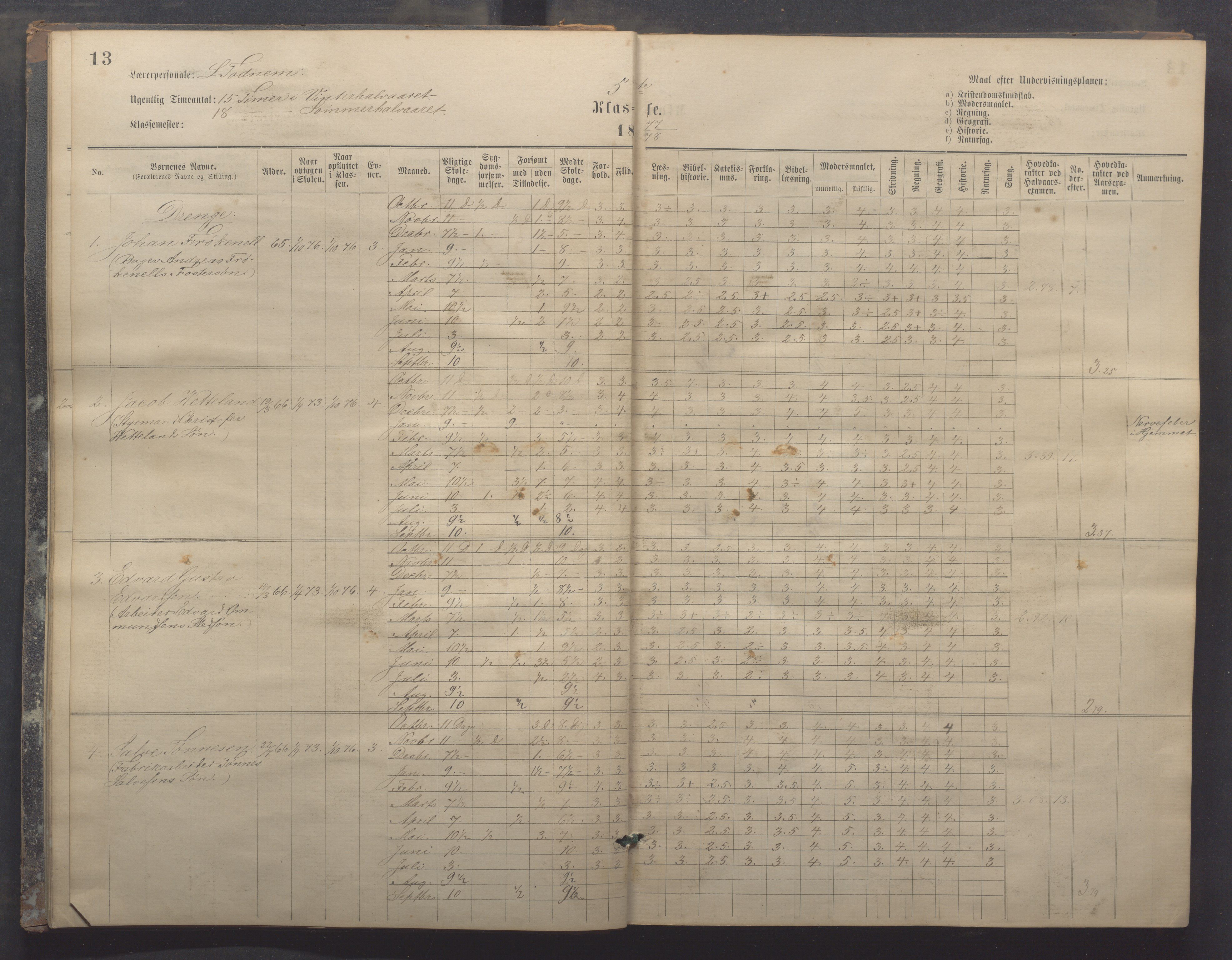 Egersund kommune (Ladested) - Egersund almueskole/folkeskole, IKAR/K-100521/H/L0017: Skoleprotokoll - Almueskolen, 5./6. klasse, 1877-1887, p. 13