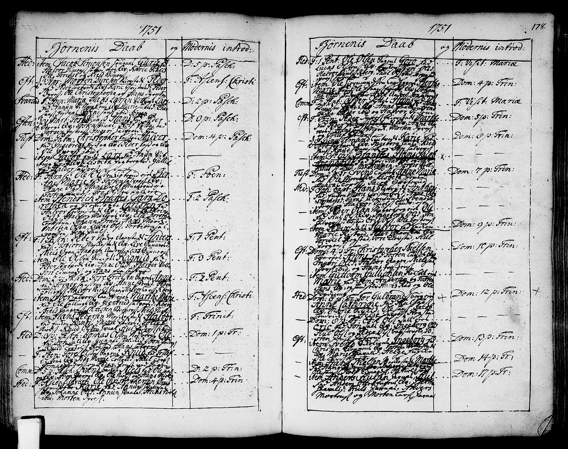 Sandsvær kirkebøker, AV/SAKO-A-244/F/Fa/L0002a: Parish register (official) no. I 2, 1725-1809, p. 178