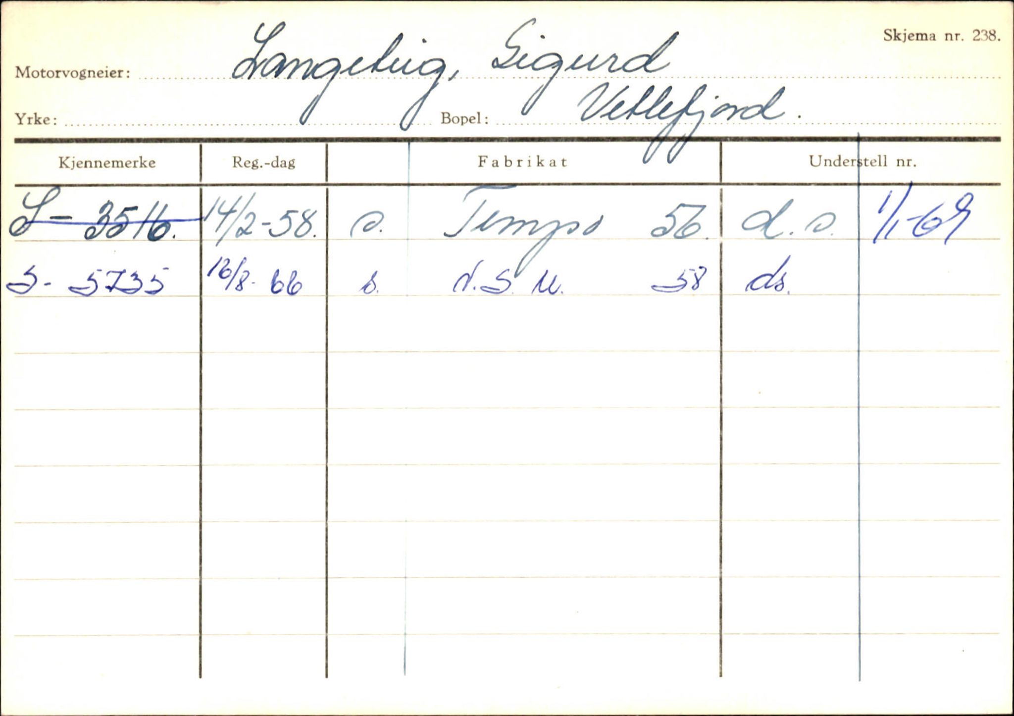 Statens vegvesen, Sogn og Fjordane vegkontor, SAB/A-5301/4/F/L0132: Eigarregister Askvoll A-Å. Balestrand A-Å, 1945-1975, p. 1943