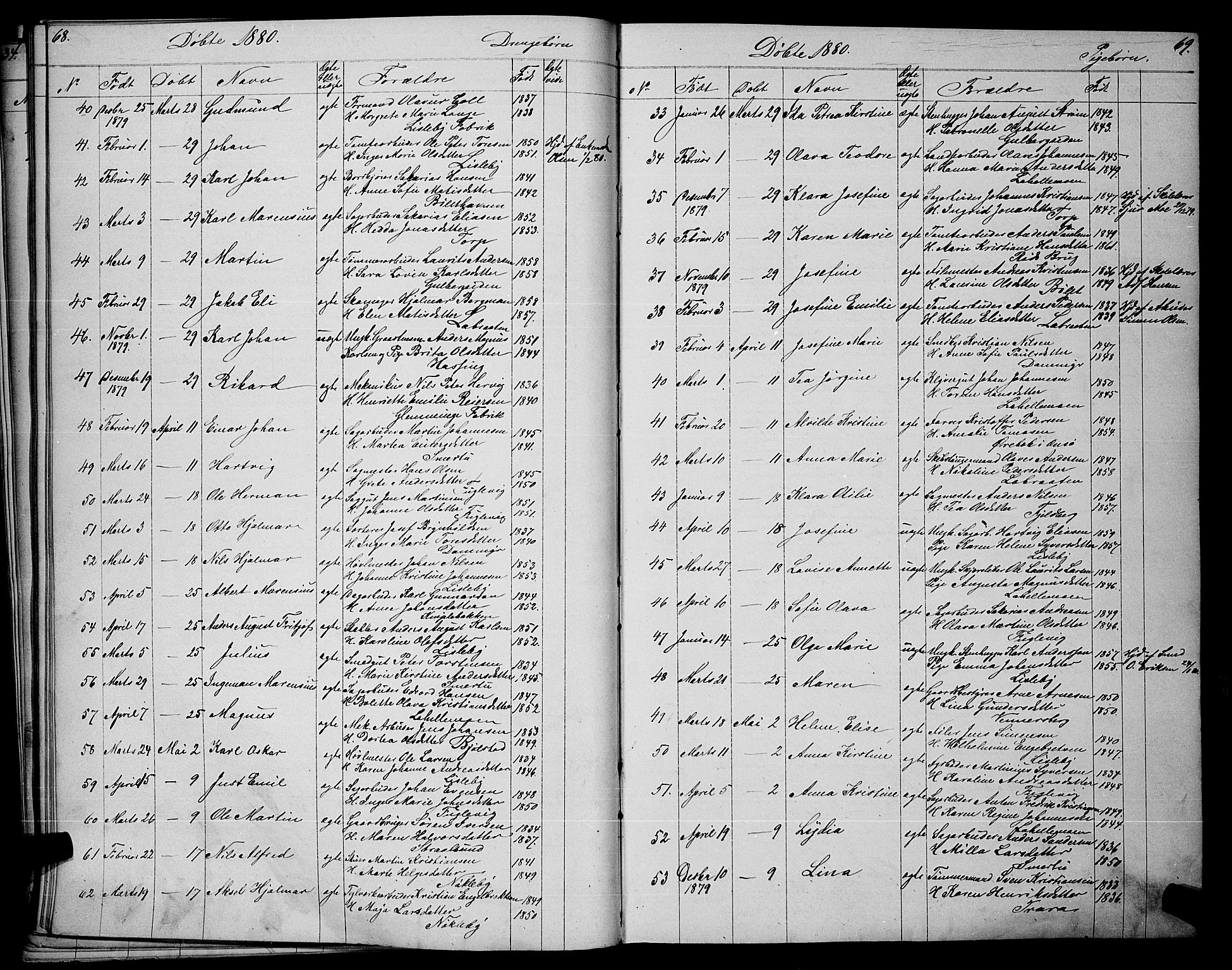 Glemmen prestekontor Kirkebøker, SAO/A-10908/G/Ga/L0005: Parish register (copy) no. 5, 1876-1893, p. 68-69