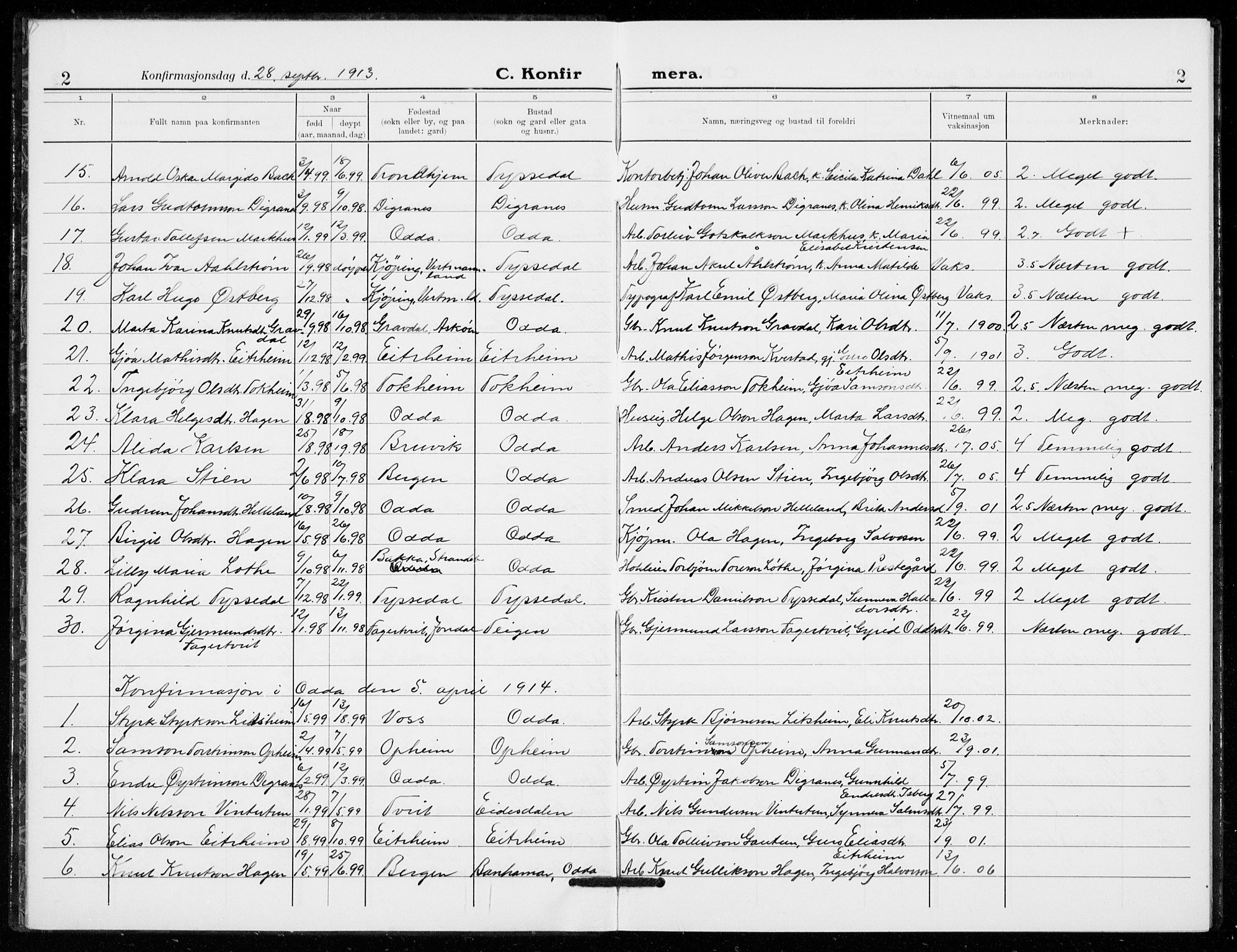 Odda Sokneprestembete, AV/SAB-A-77201/H/Hab: Parish register (copy) no. C  1, 1913-1934, p. 2