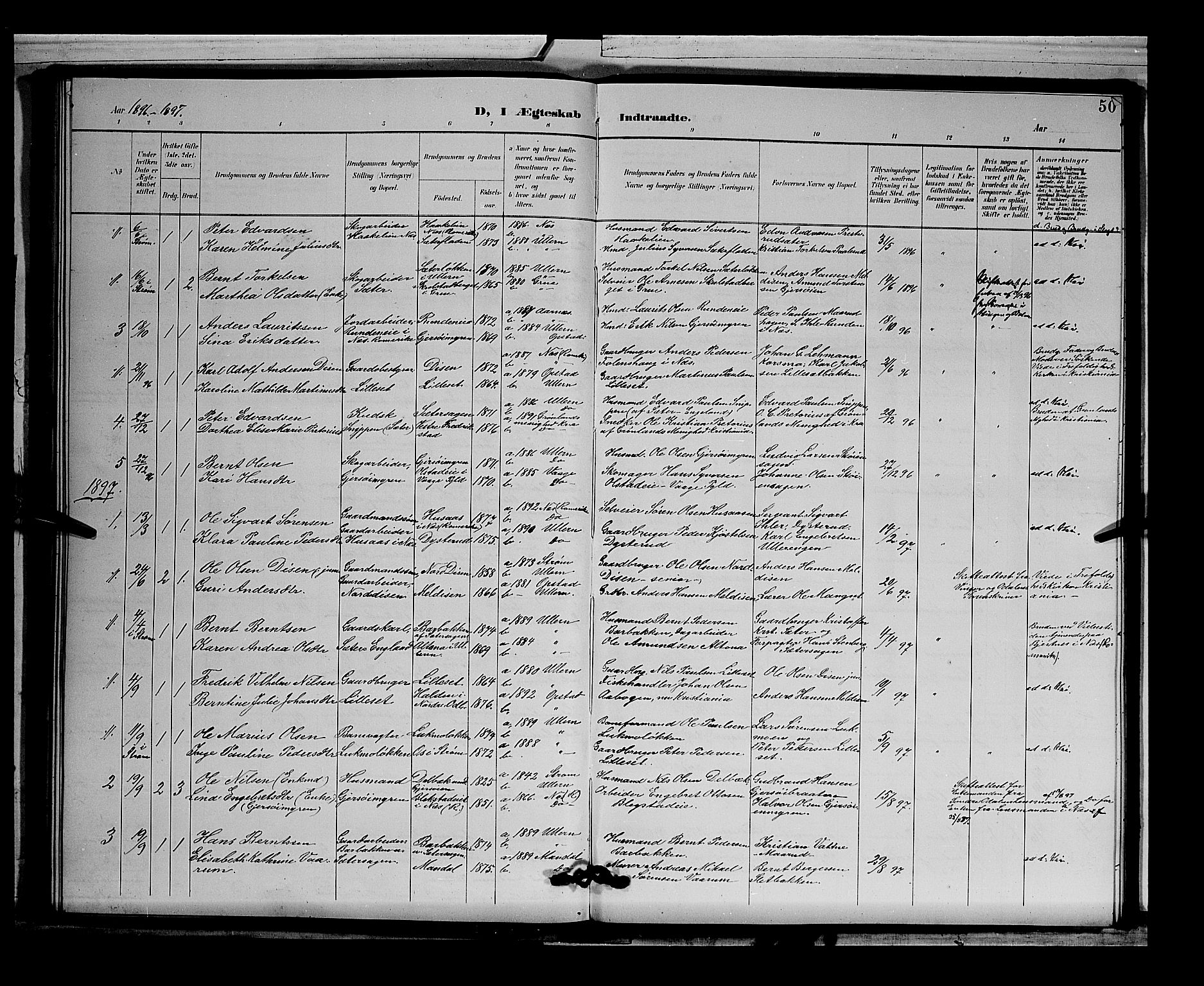 Sør-Odal prestekontor, SAH/PREST-030/H/Ha/Hab/L0004: Parish register (copy) no. 4, 1895-1906, p. 50