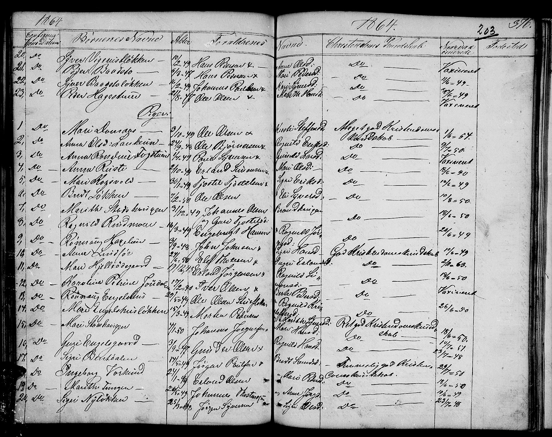 Dovre prestekontor, SAH/PREST-066/H/Ha/Hab/L0001: Parish register (copy) no. 1, 1862-1880, p. 376