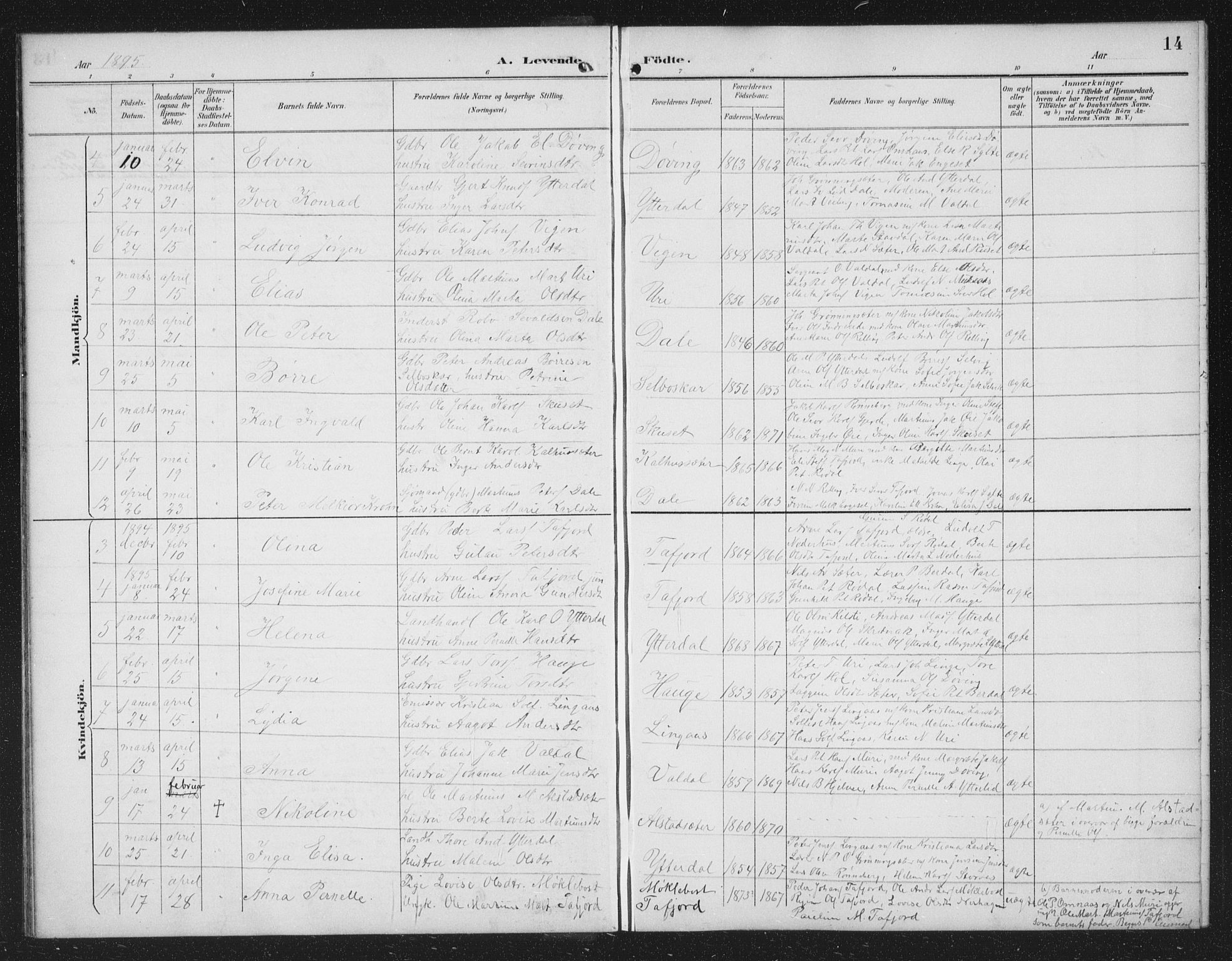 Ministerialprotokoller, klokkerbøker og fødselsregistre - Møre og Romsdal, AV/SAT-A-1454/519/L0264: Parish register (copy) no. 519C05, 1892-1910, p. 14